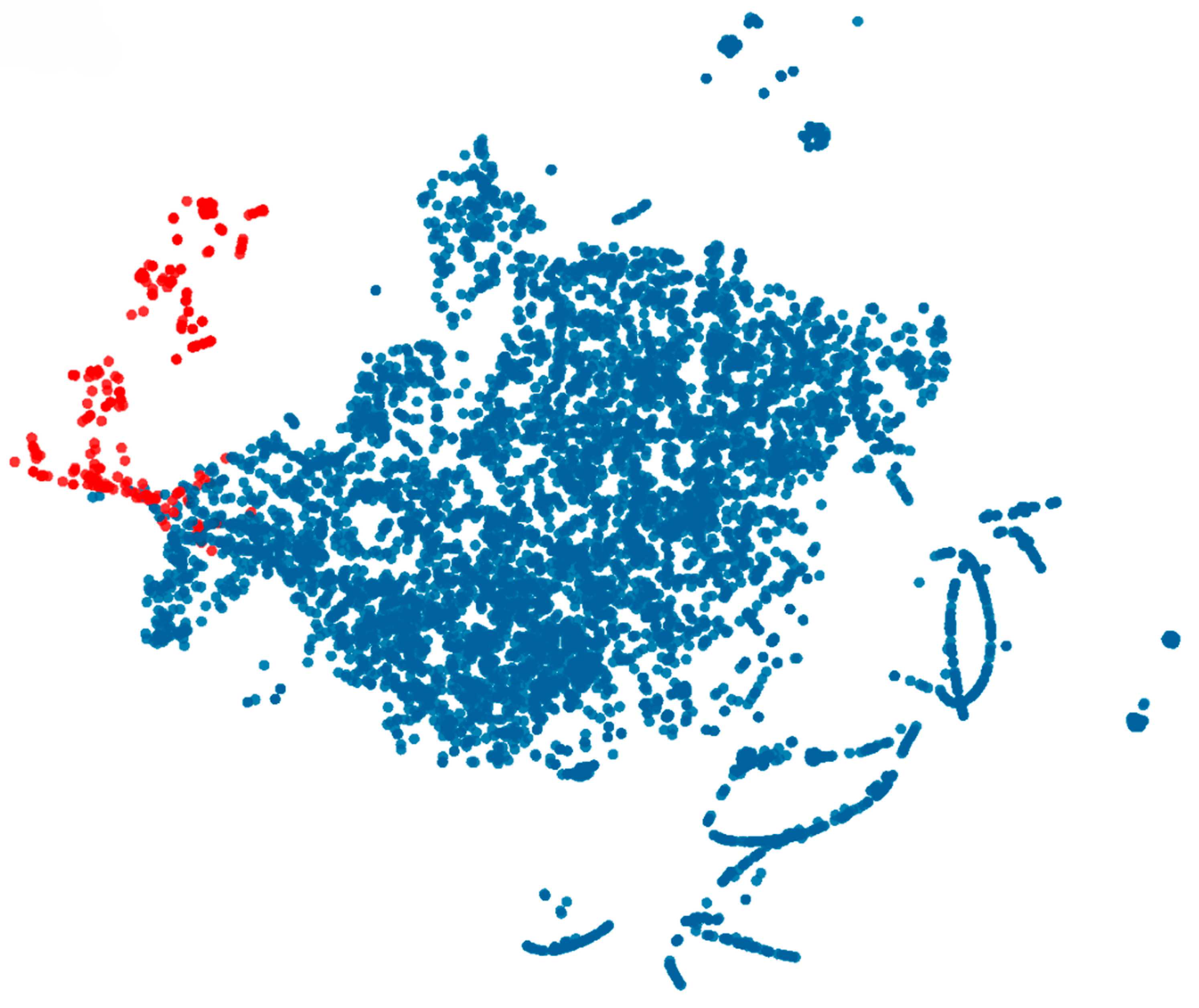 Electronics 14 04599 g005