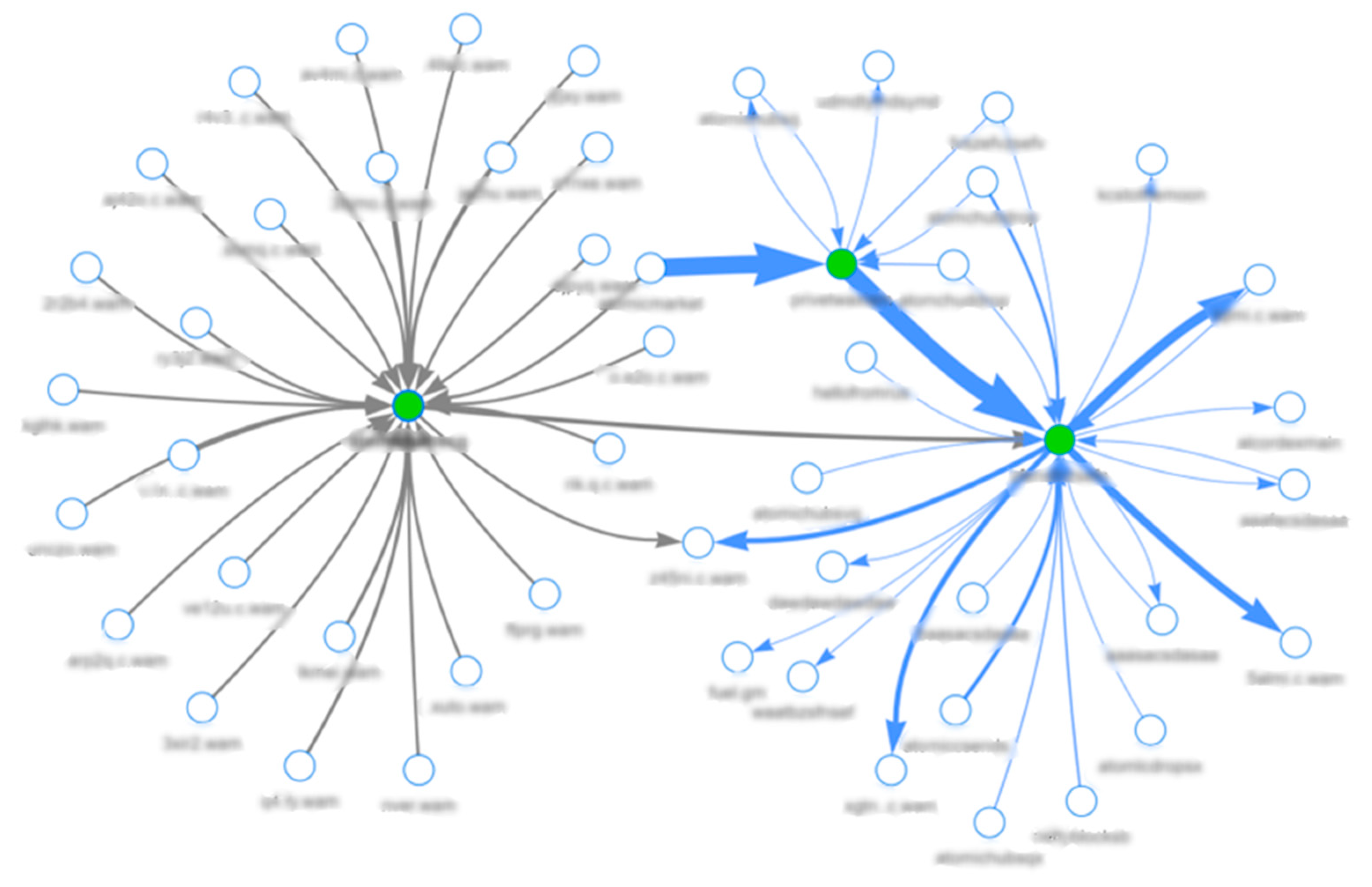 Electronics 14 04599 g006
