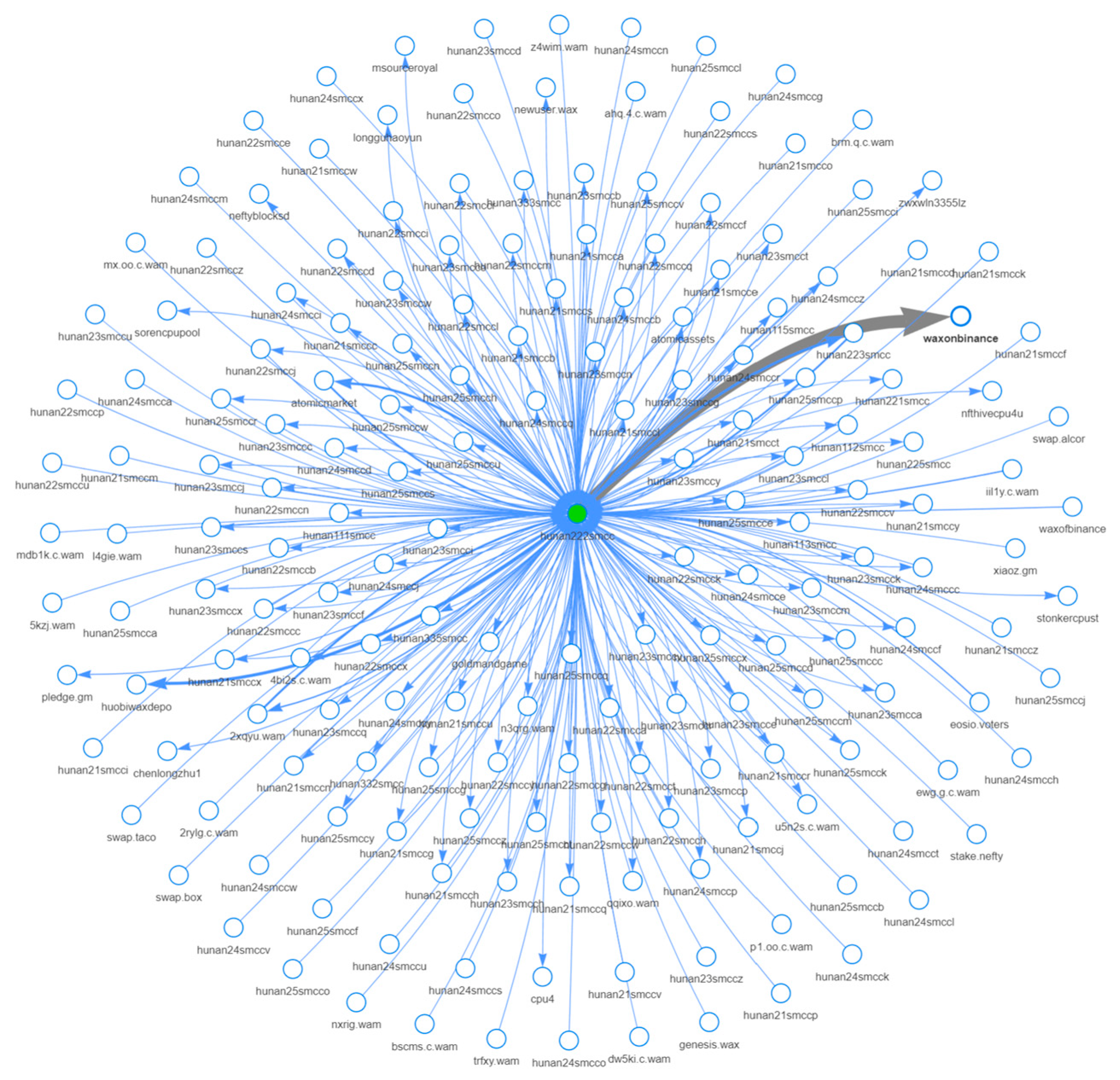 Electronics 14 04599 g008