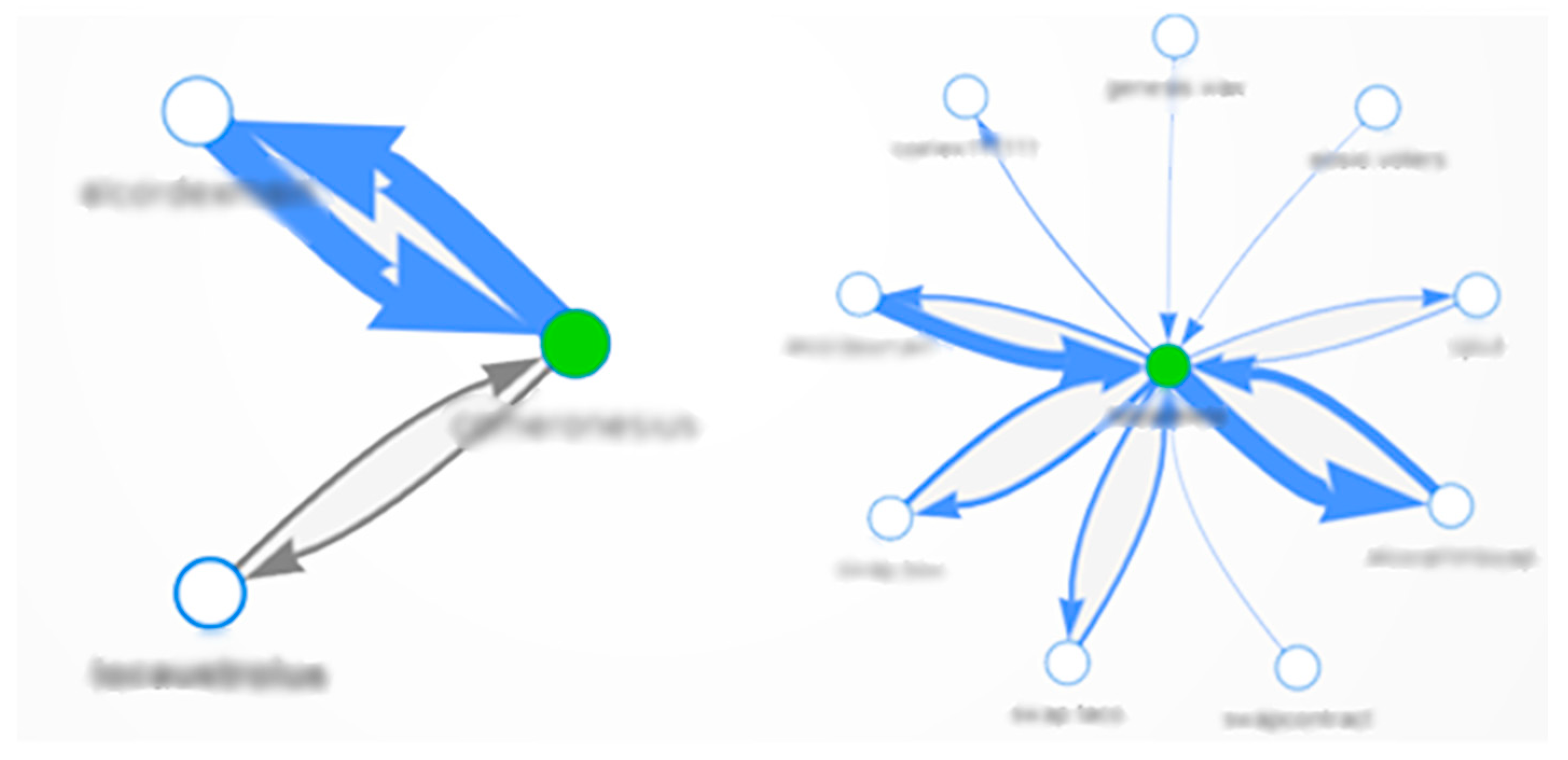 Electronics 14 04599 g010