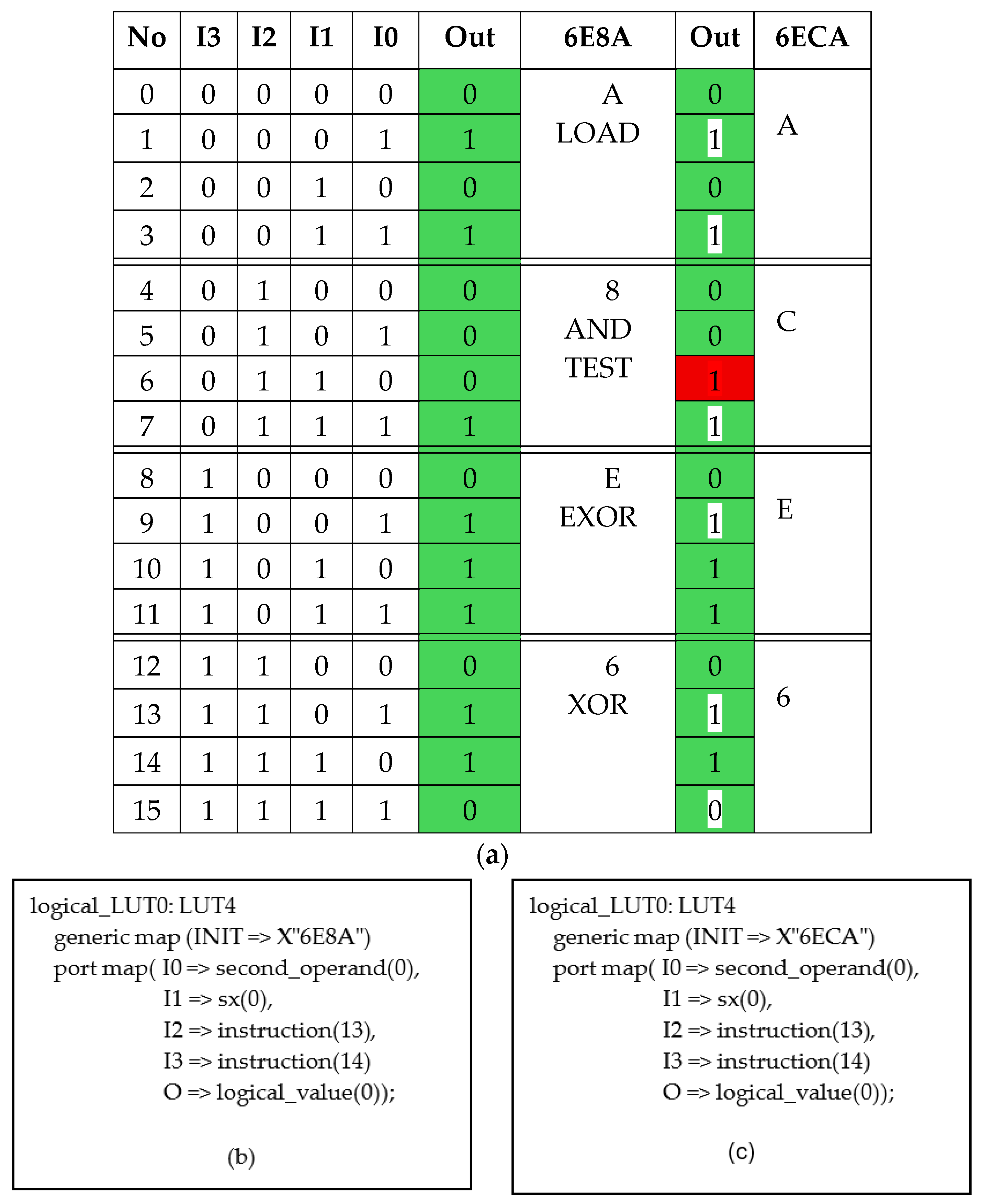 Electronics 14 04600 g002 Electronics 14 04600 g002