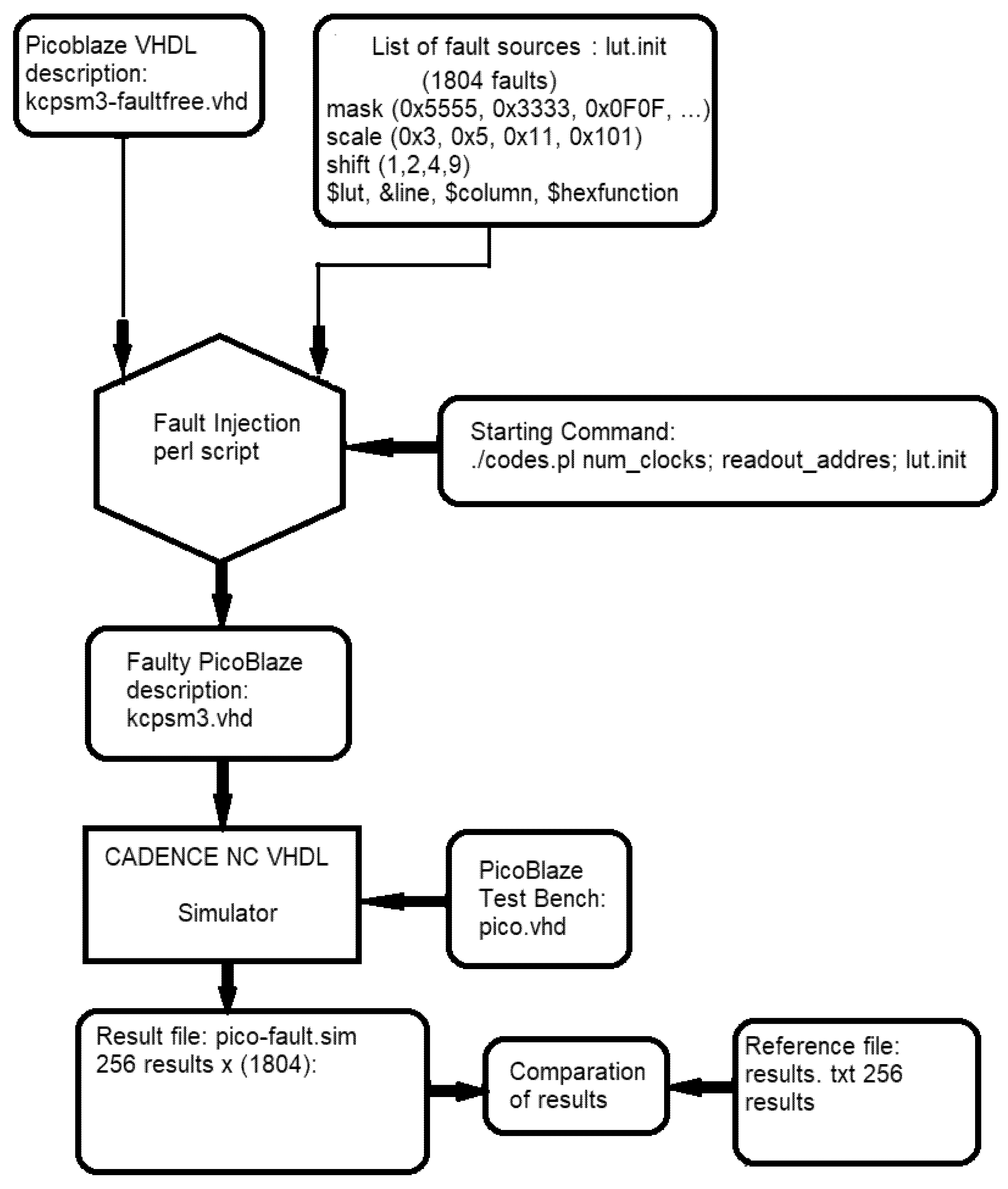 Electronics 14 04600 g007 Electronics 14 04600 g007