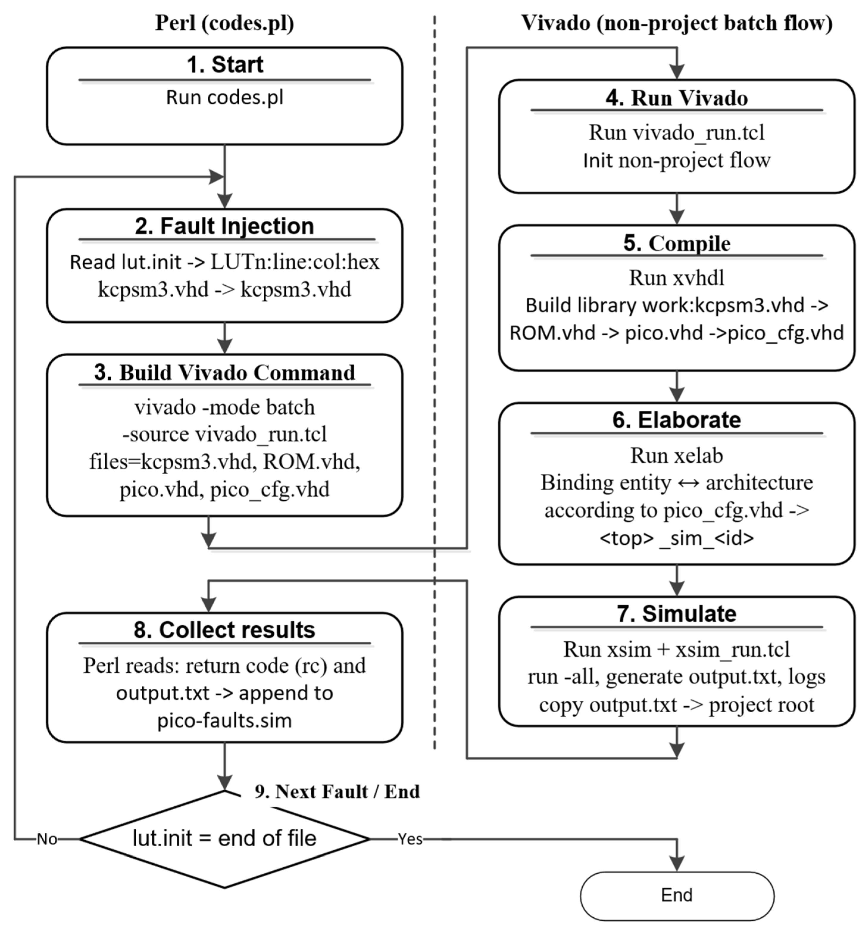 Electronics 14 04600 g009 Electronics 14 04600 g009