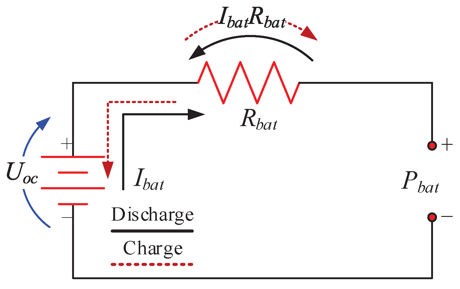Electronics 14 04601 g004