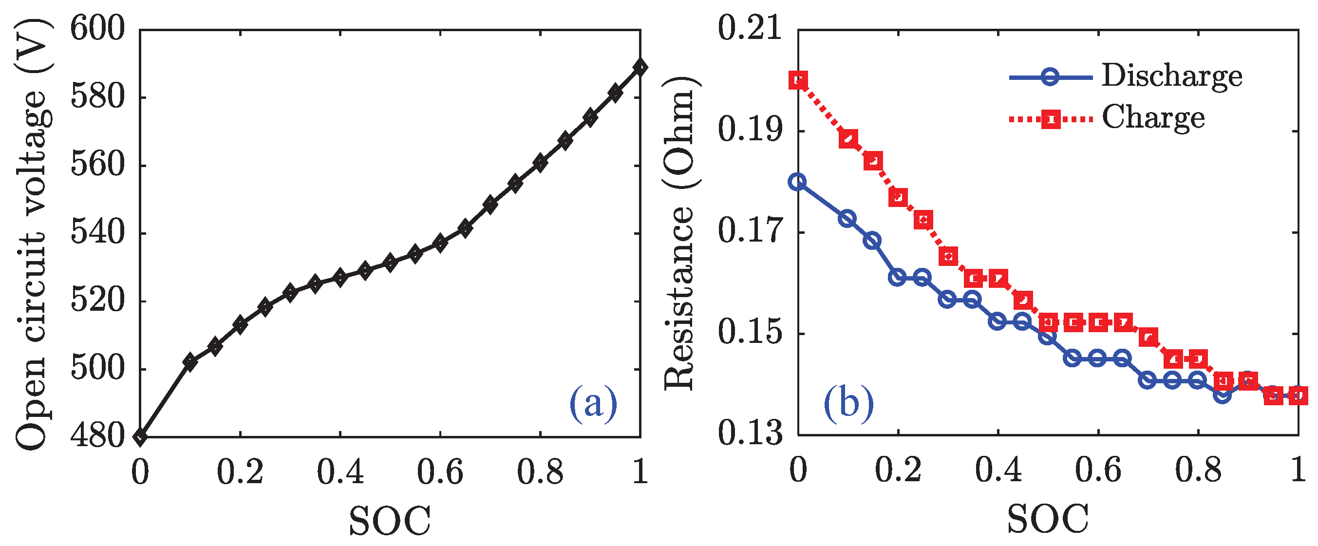Electronics 14 04601 g005