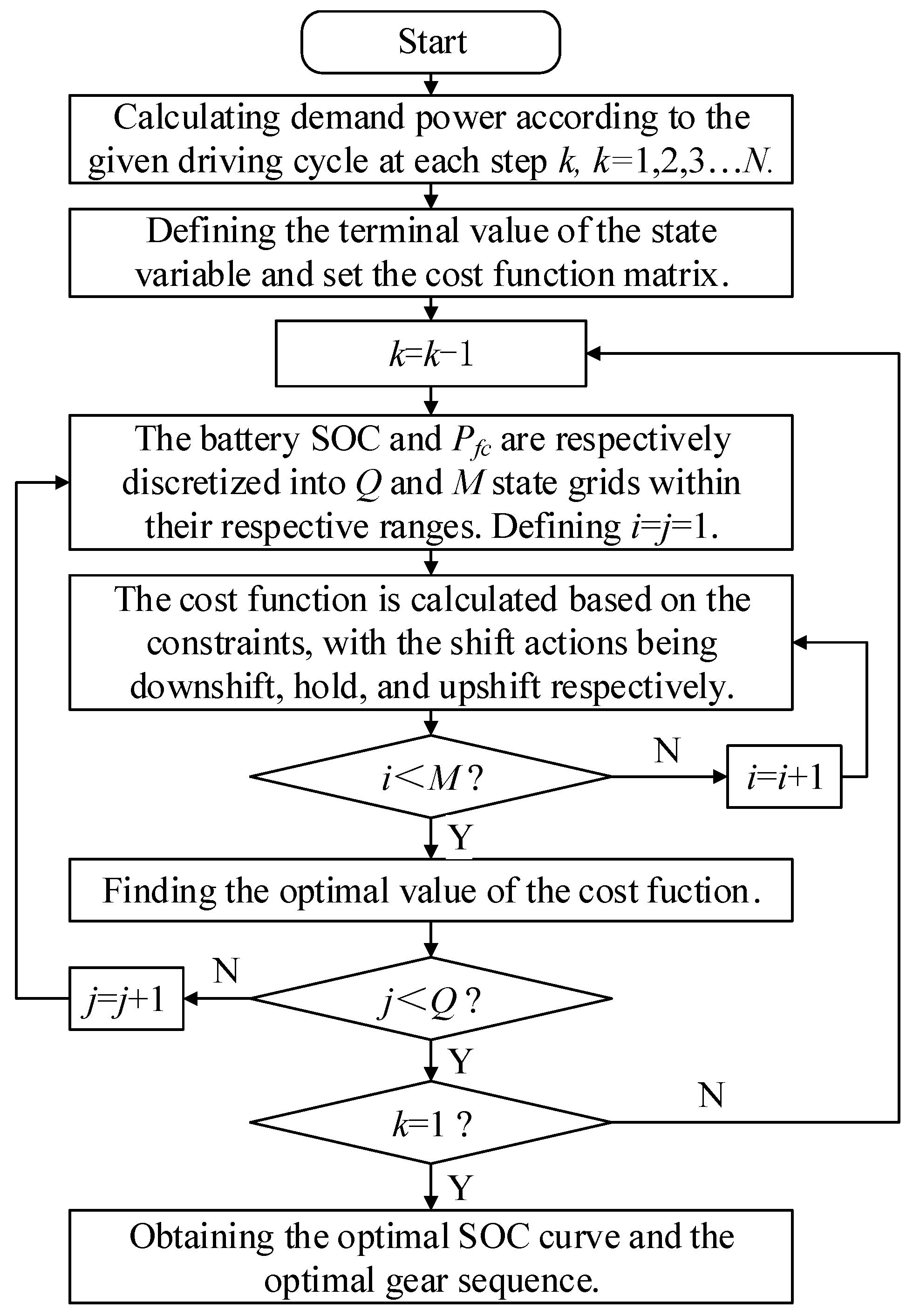 Electronics 14 04601 g006