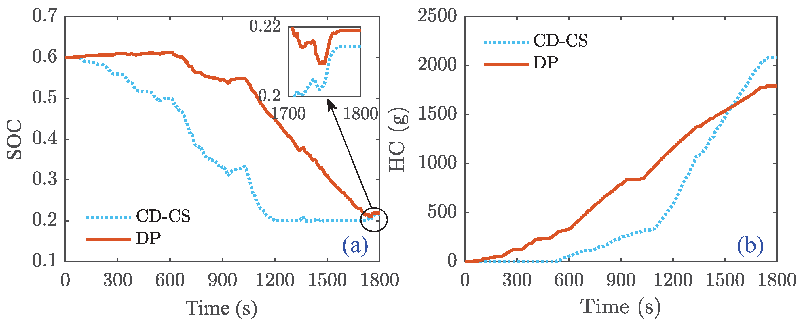 Electronics 14 04601 g009