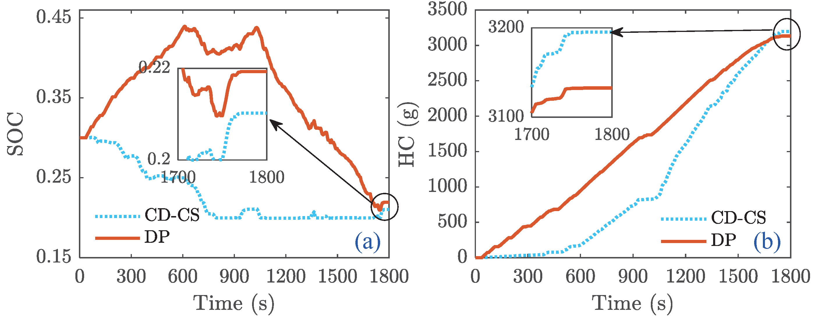Electronics 14 04601 g010