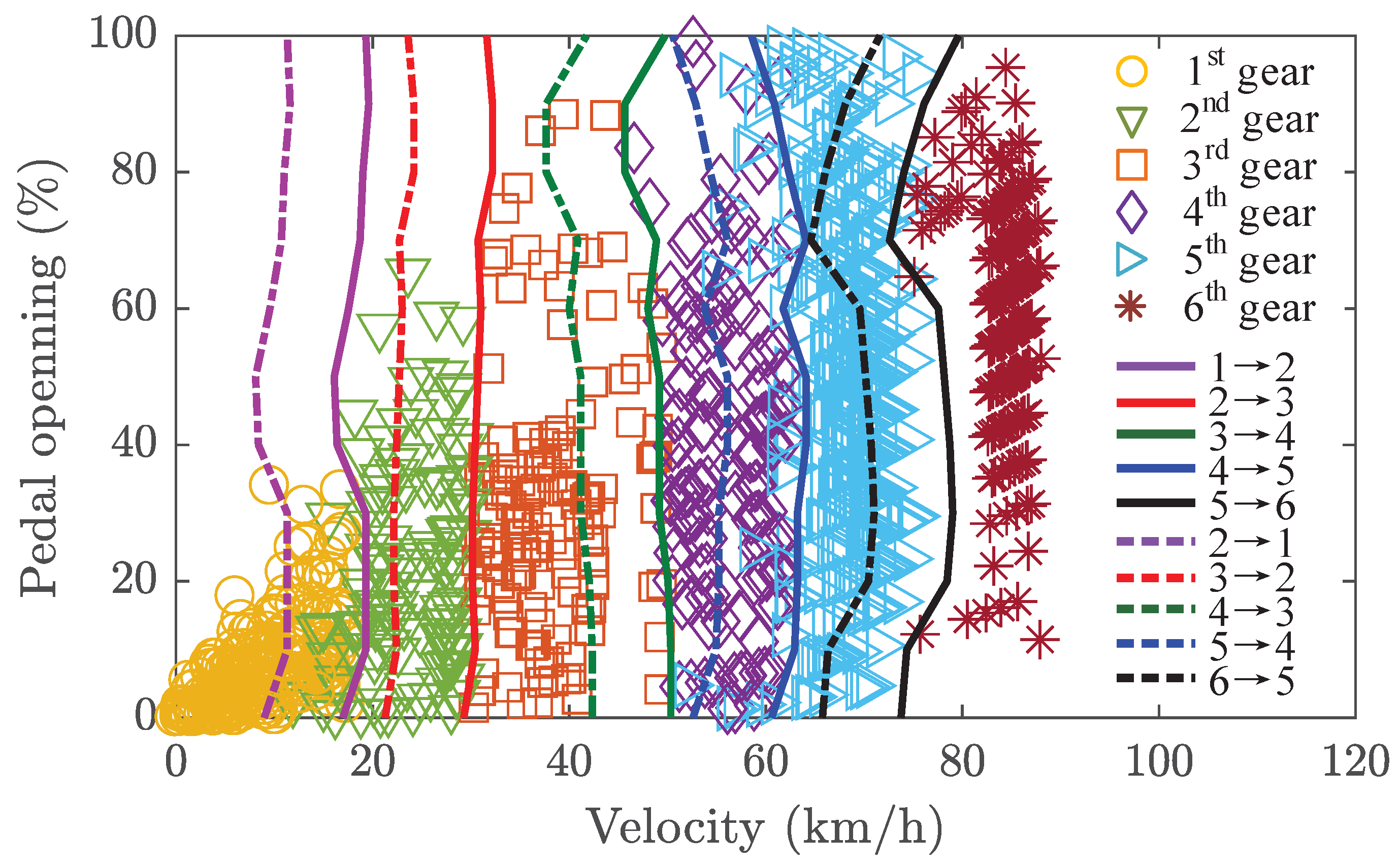 Electronics 14 04601 g011