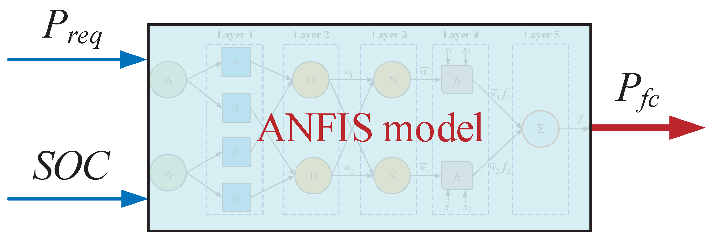 Electronics 14 04601 g014