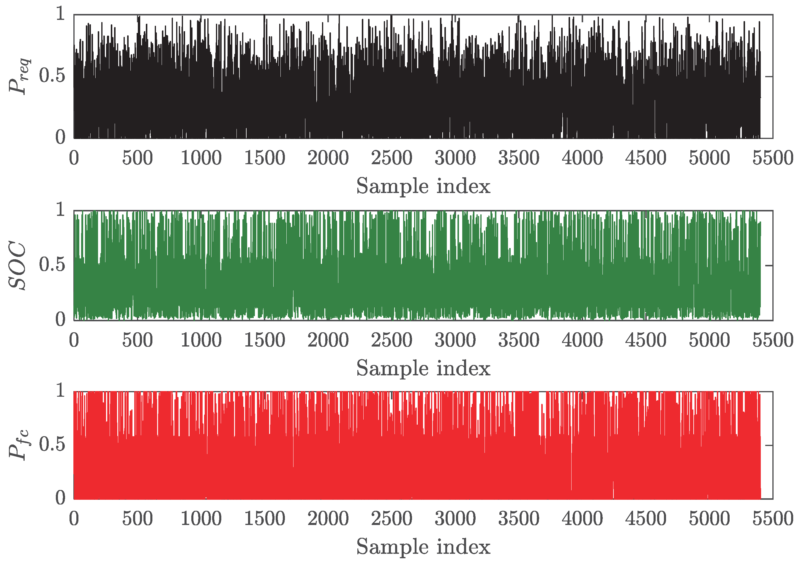 Electronics 14 04601 g015