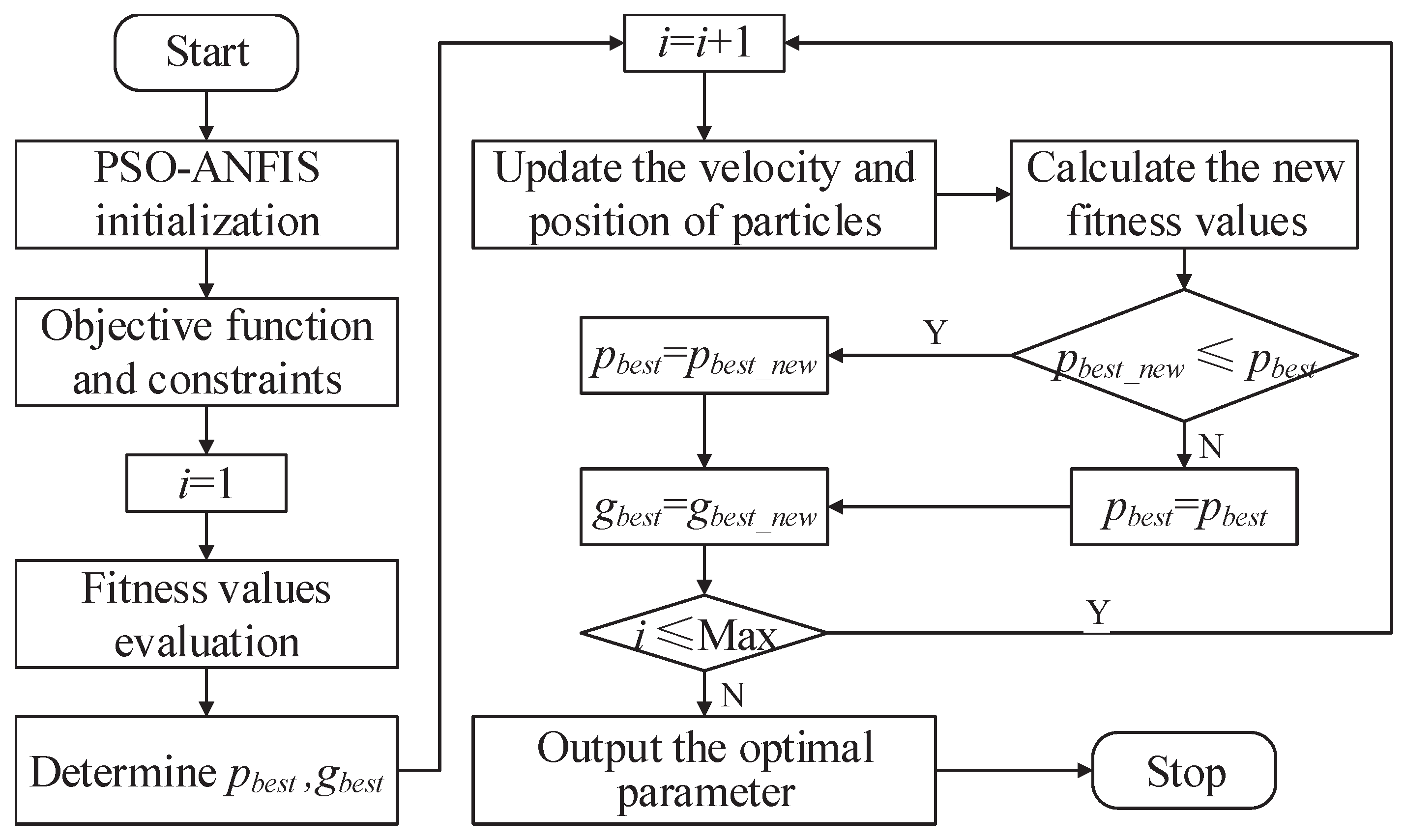 Electronics 14 04601 g016