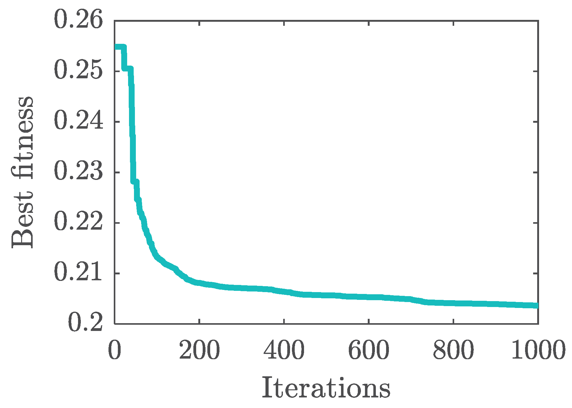 Electronics 14 04601 g017