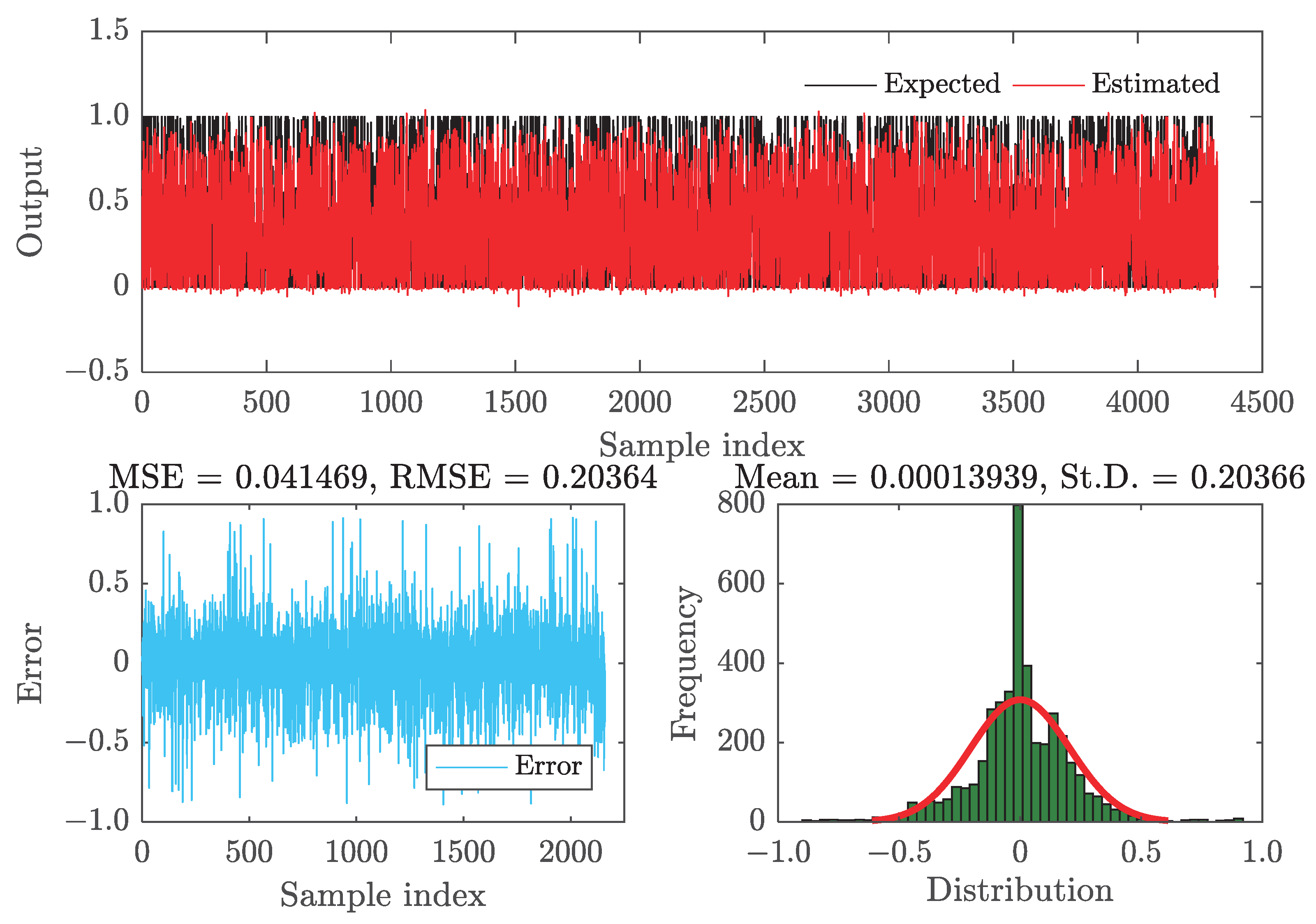 Electronics 14 04601 g018
