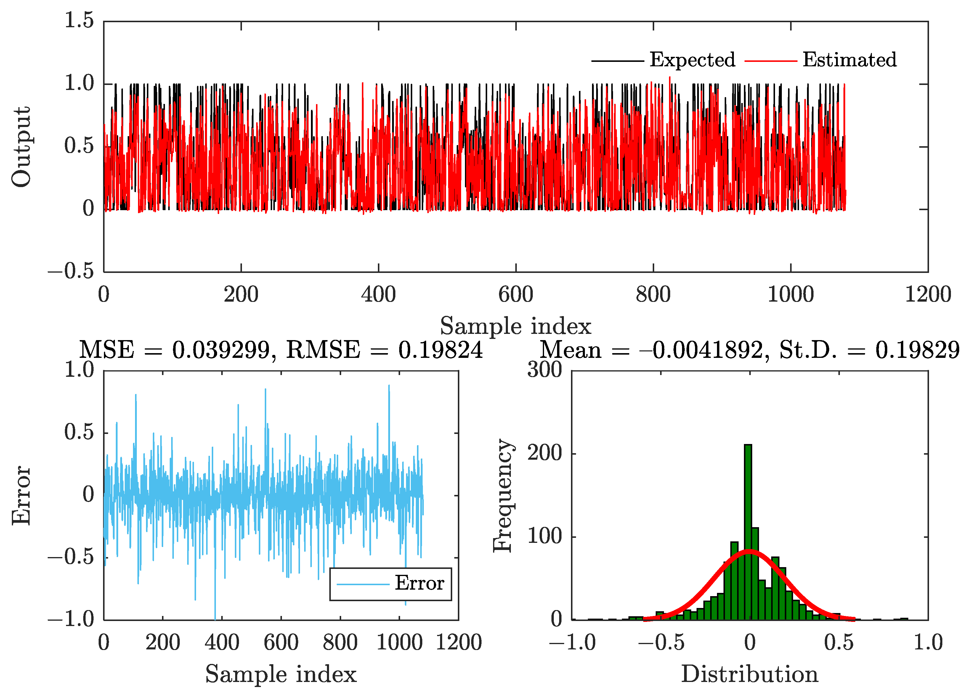 Electronics 14 04601 g019