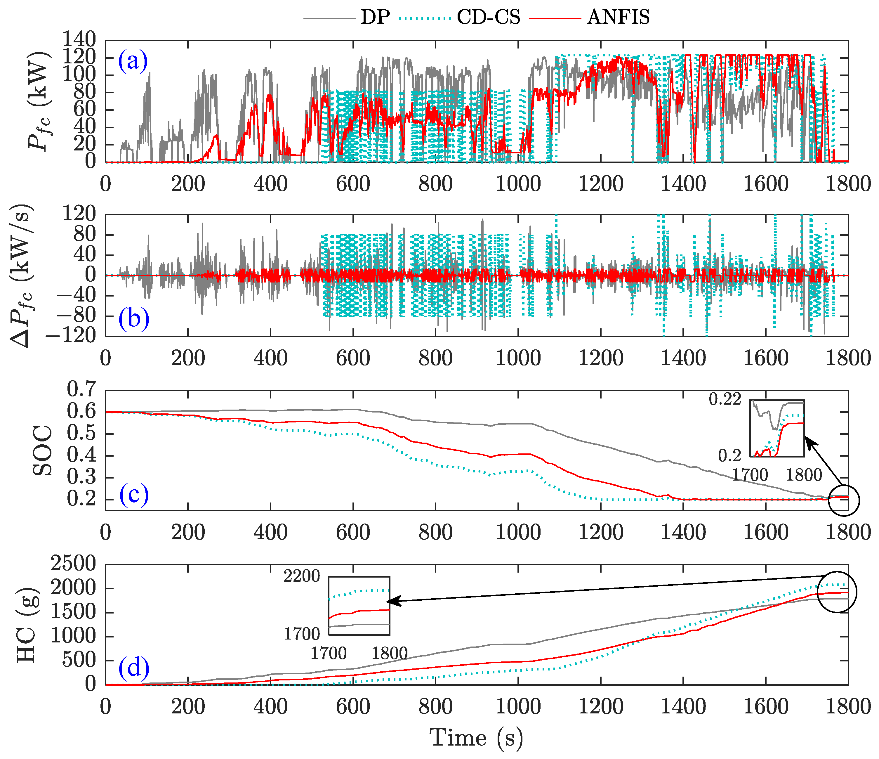 Electronics 14 04601 g021