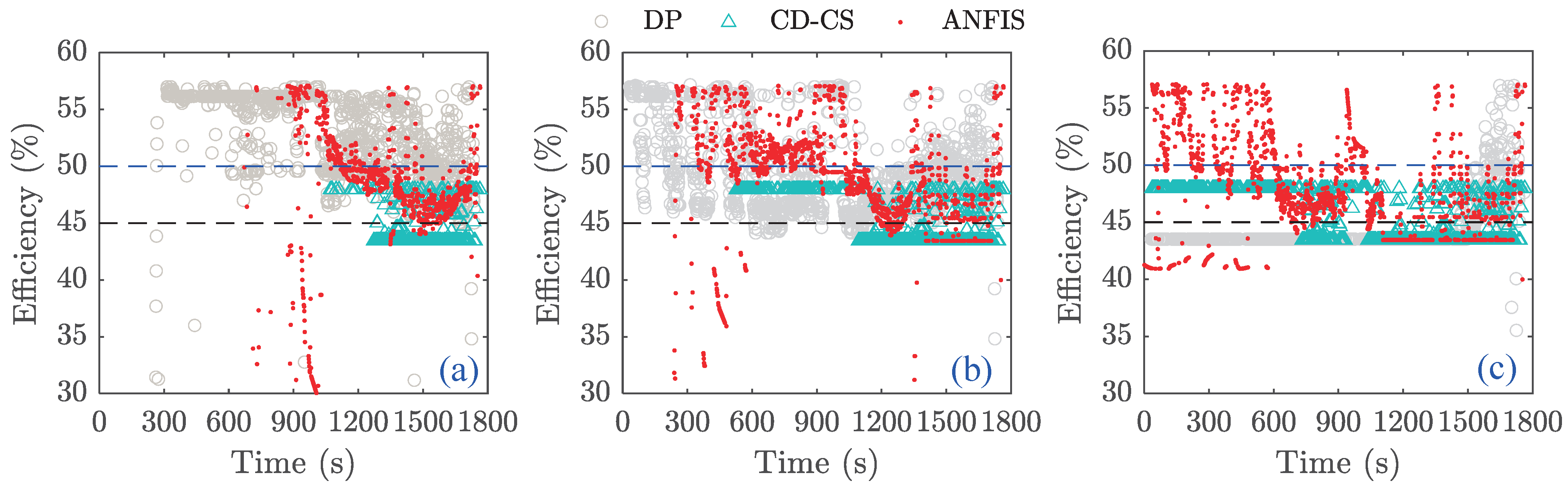 Electronics 14 04601 g023