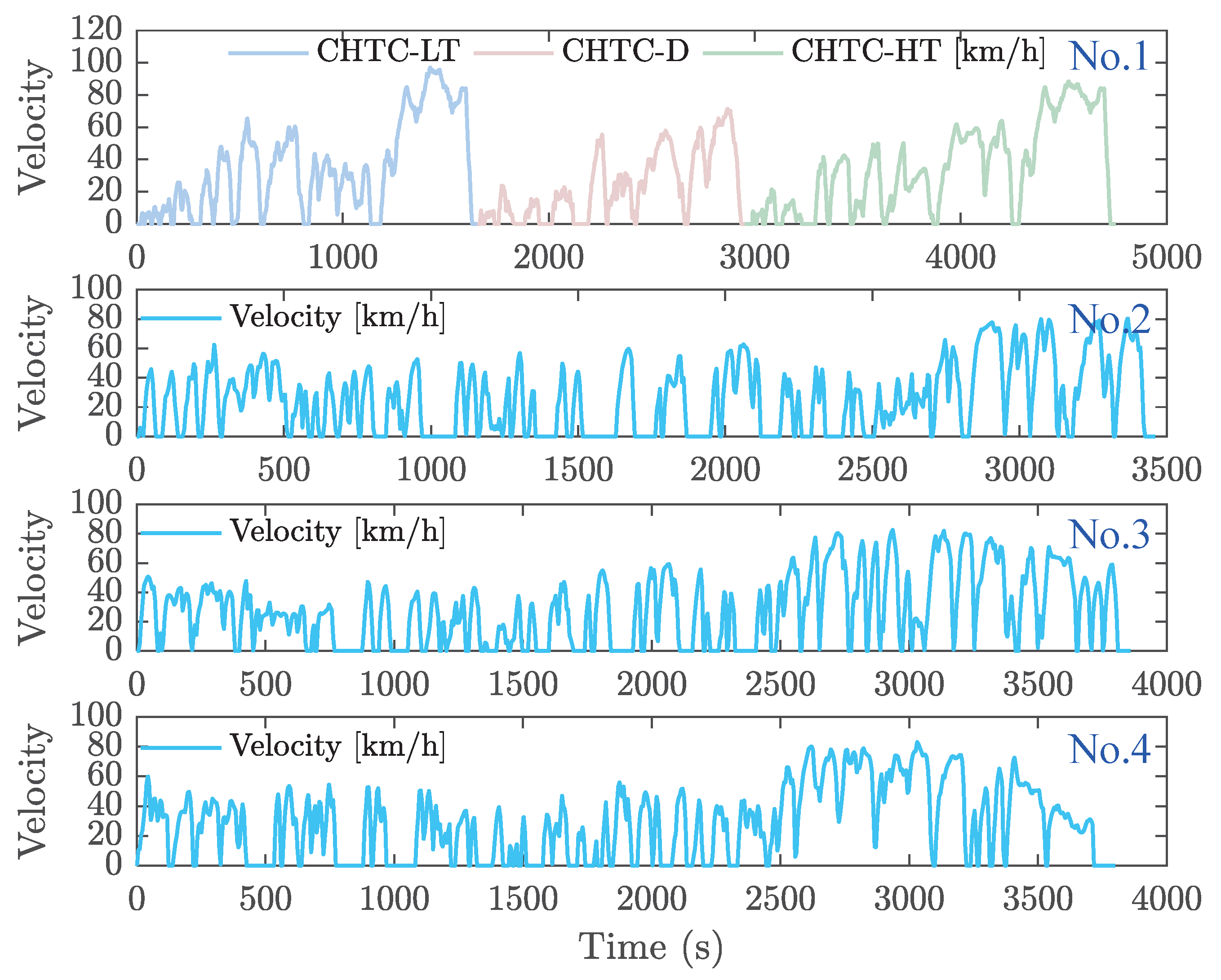 Electronics 14 04601 g024