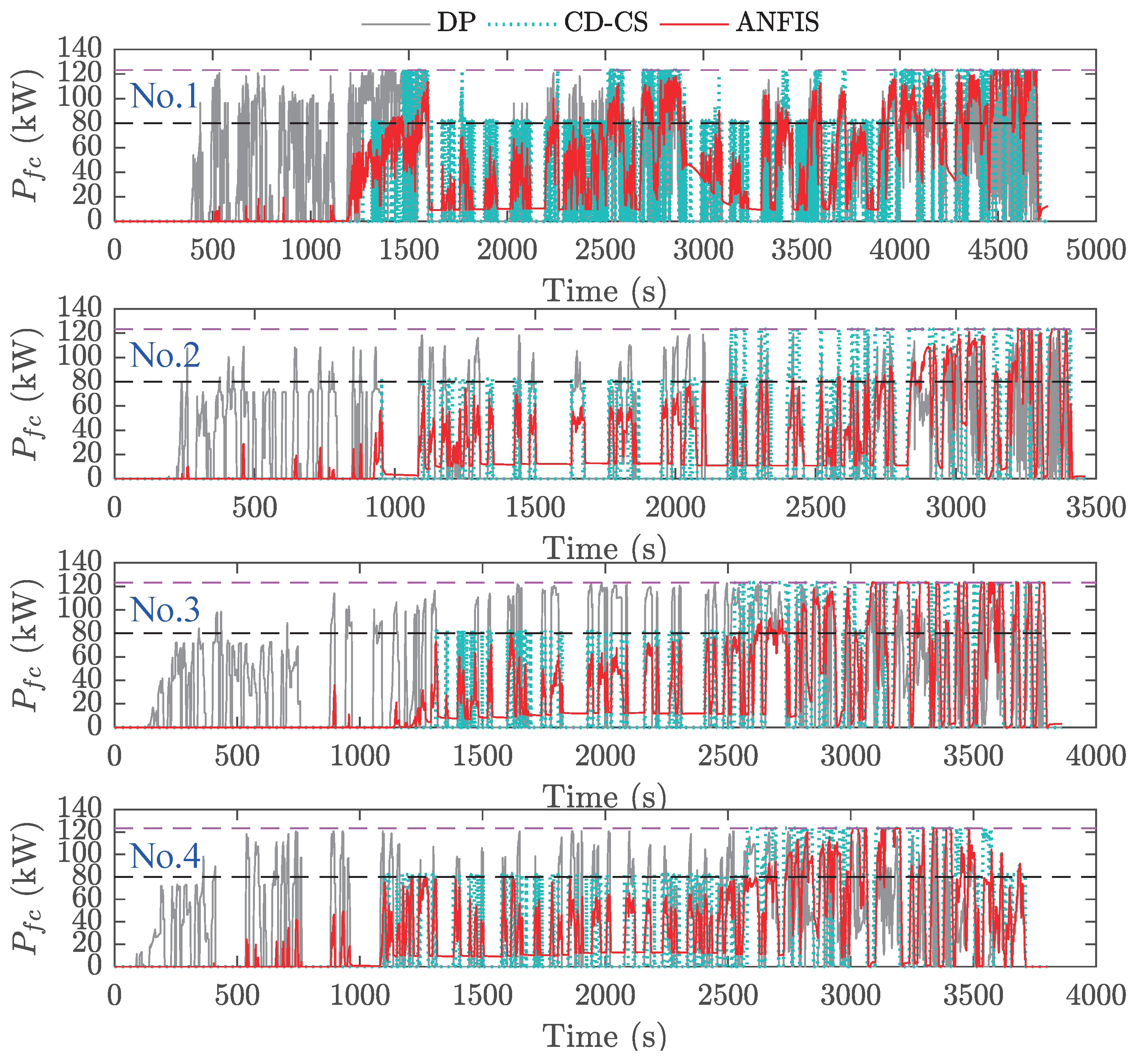 Electronics 14 04601 g025