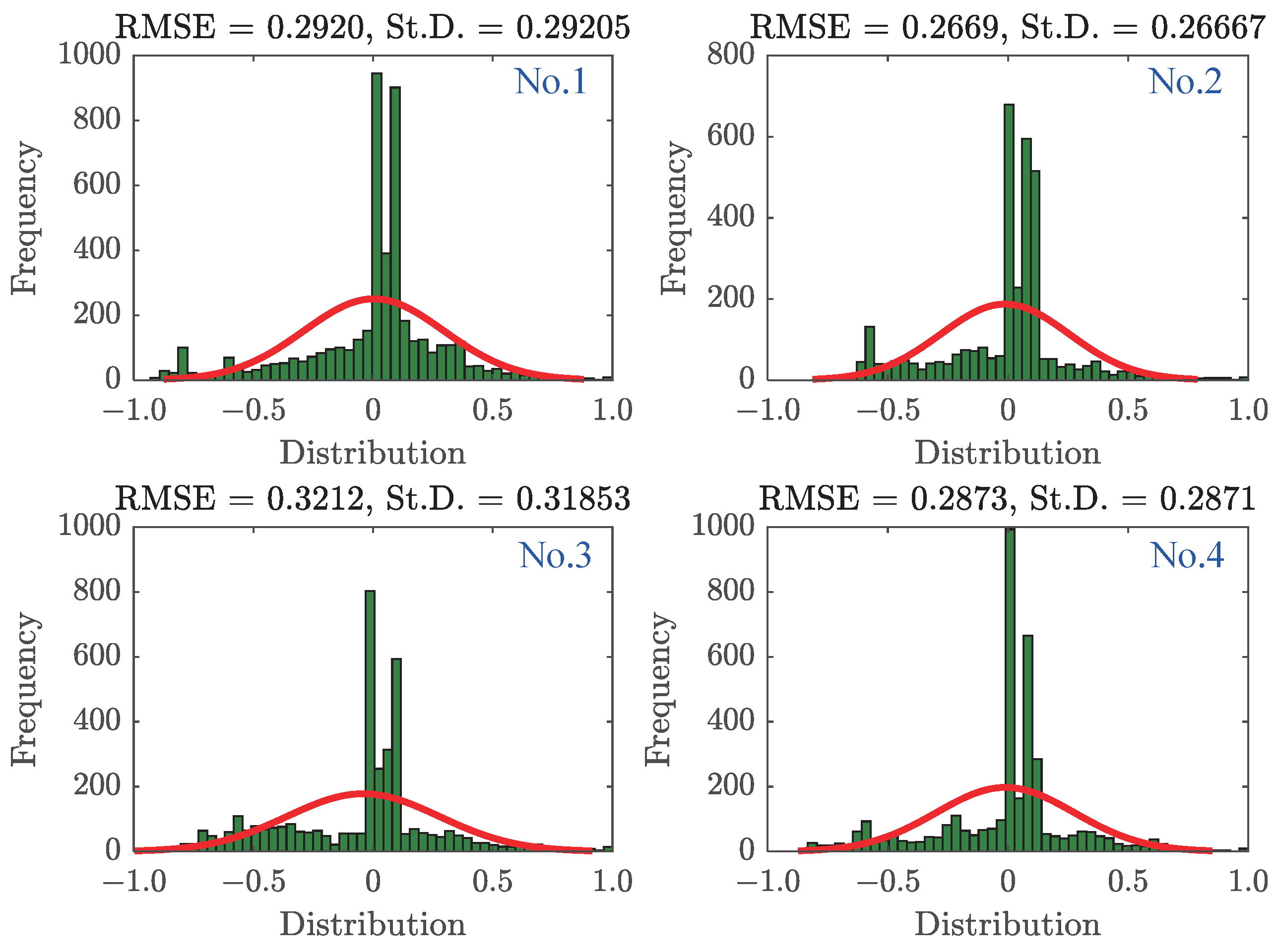 Electronics 14 04601 g026