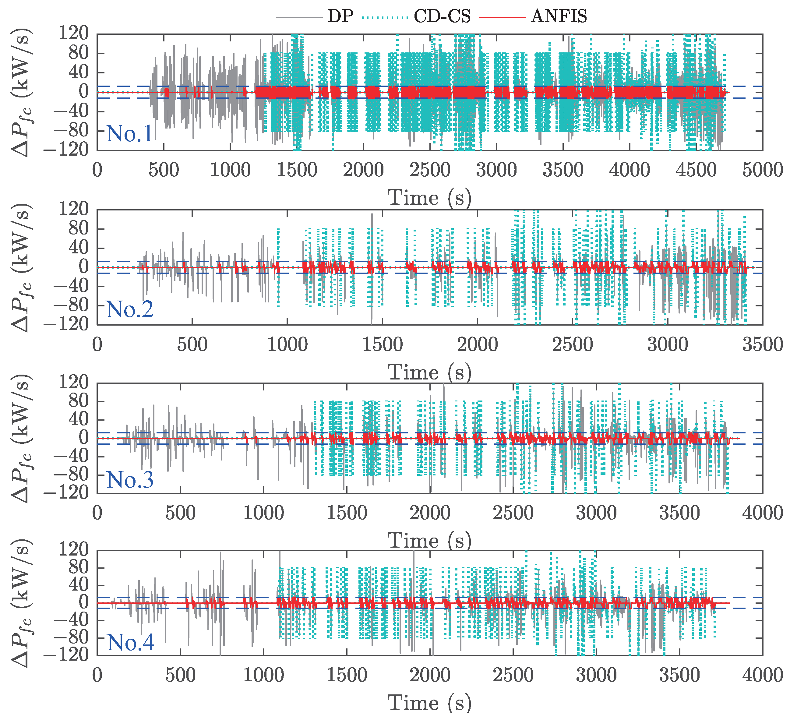 Electronics 14 04601 g027