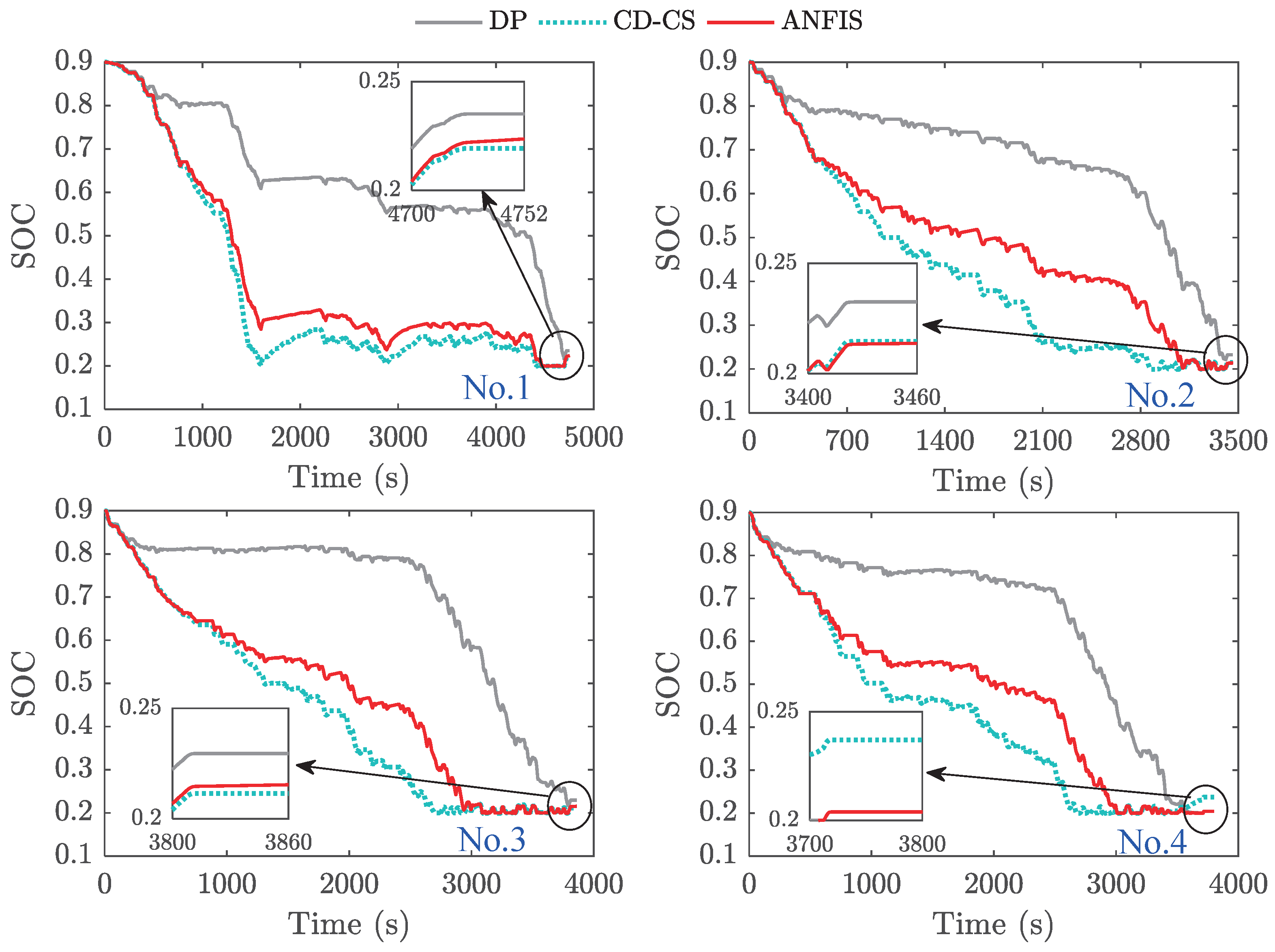 Electronics 14 04601 g028