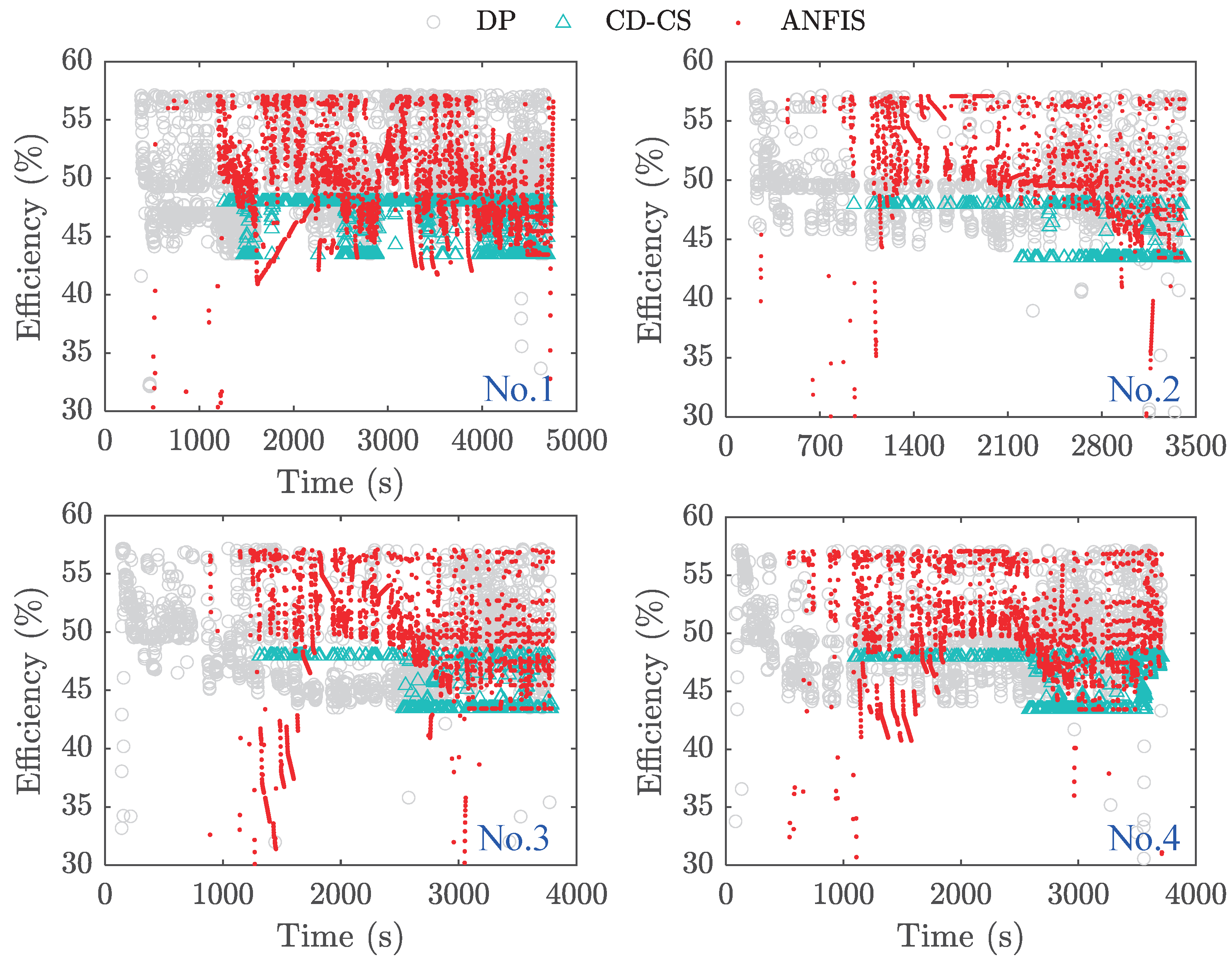 Electronics 14 04601 g029