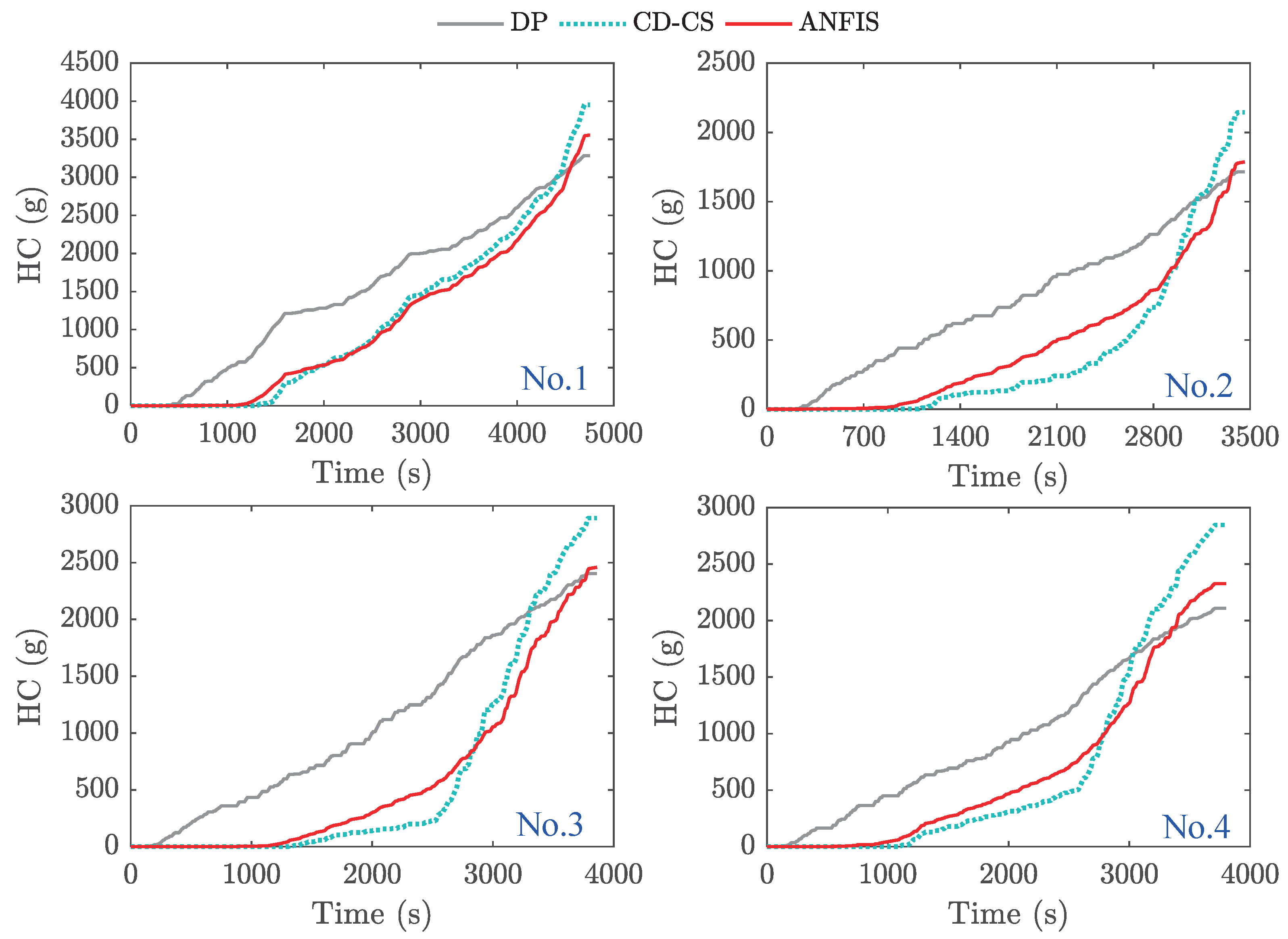 Electronics 14 04601 g030