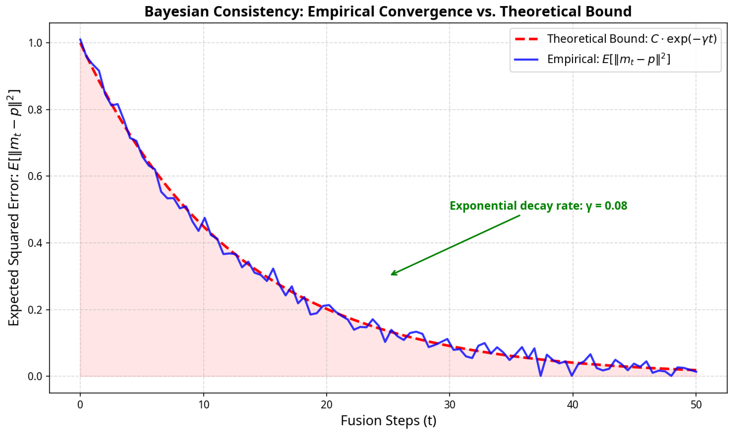 Electronics 14 04602 g002