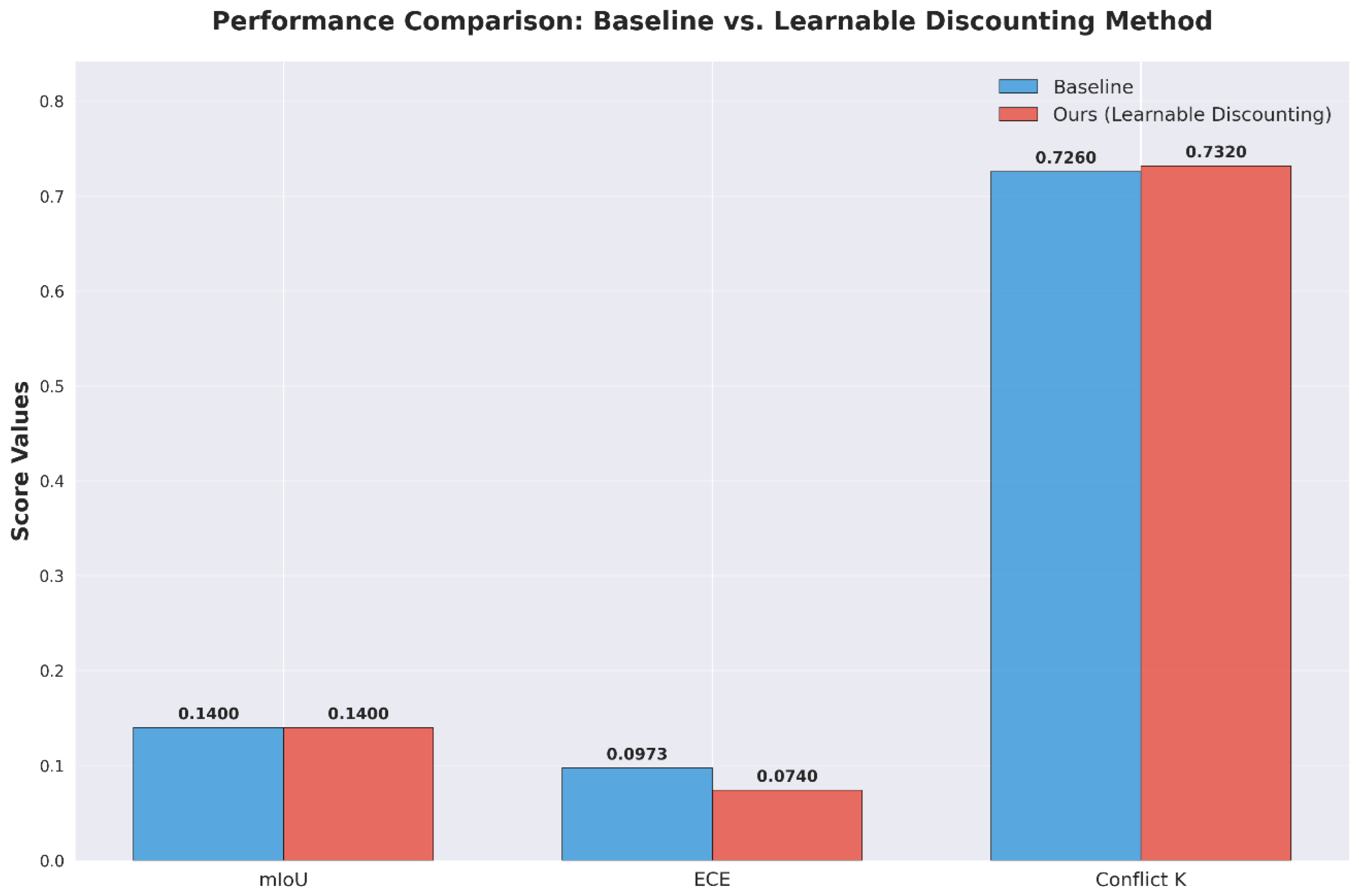 Electronics 14 04602 g003