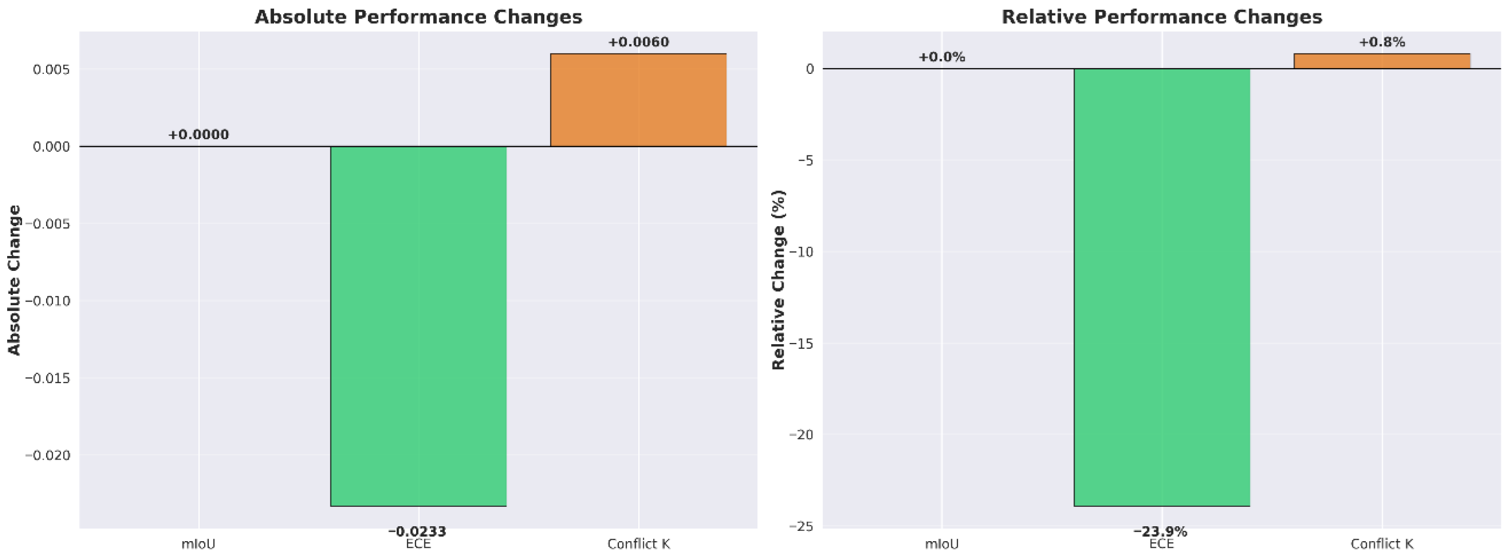 Electronics 14 04602 g004