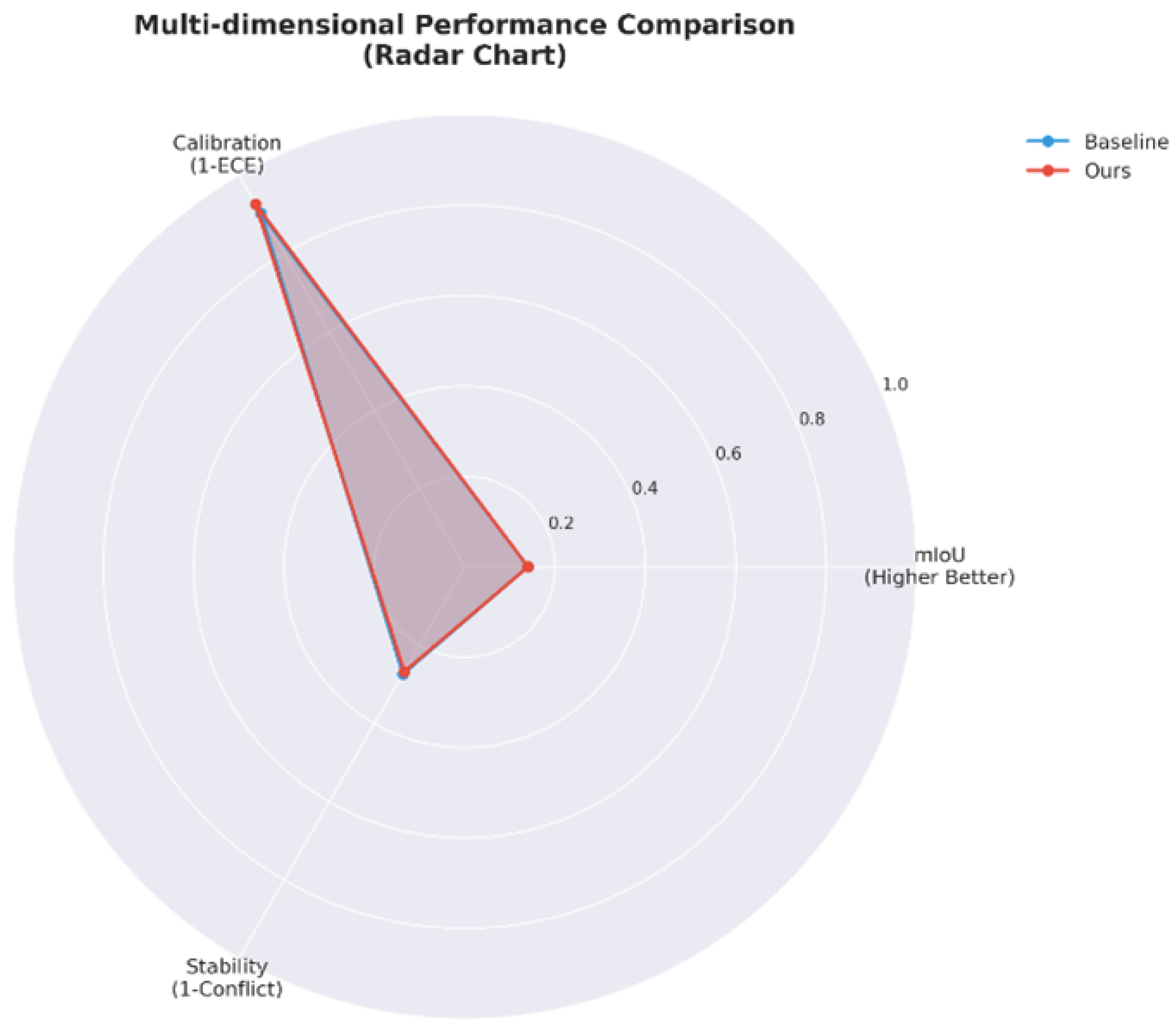 Electronics 14 04602 g005