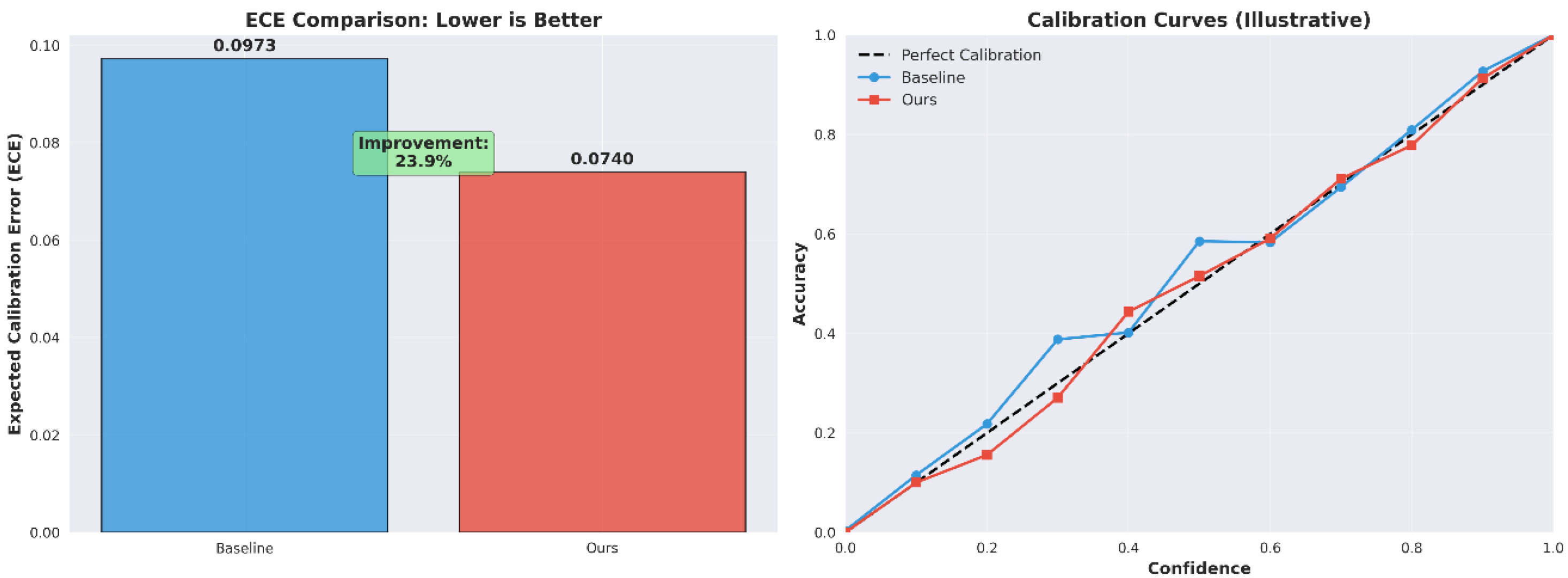 Electronics 14 04602 g006