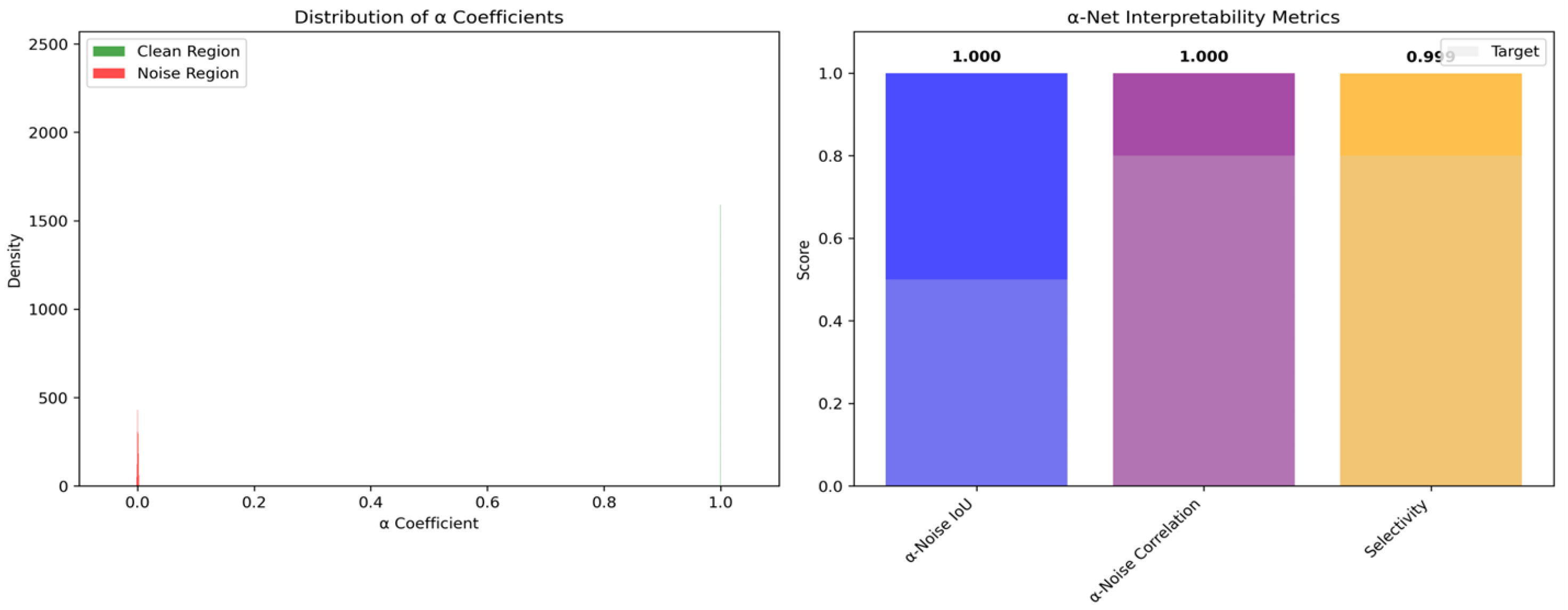 Electronics 14 04602 g007