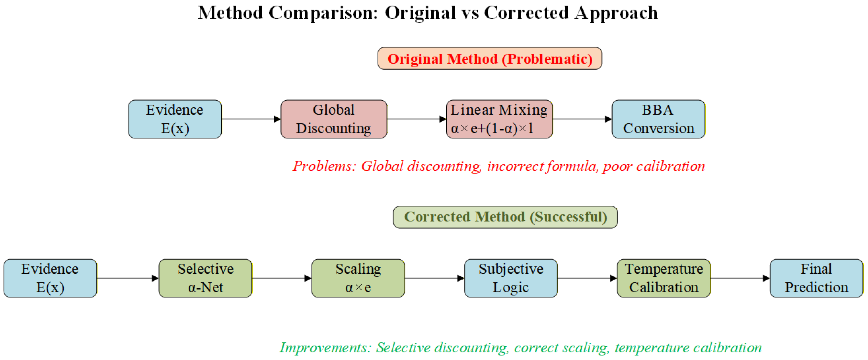 Electronics 14 04602 g008