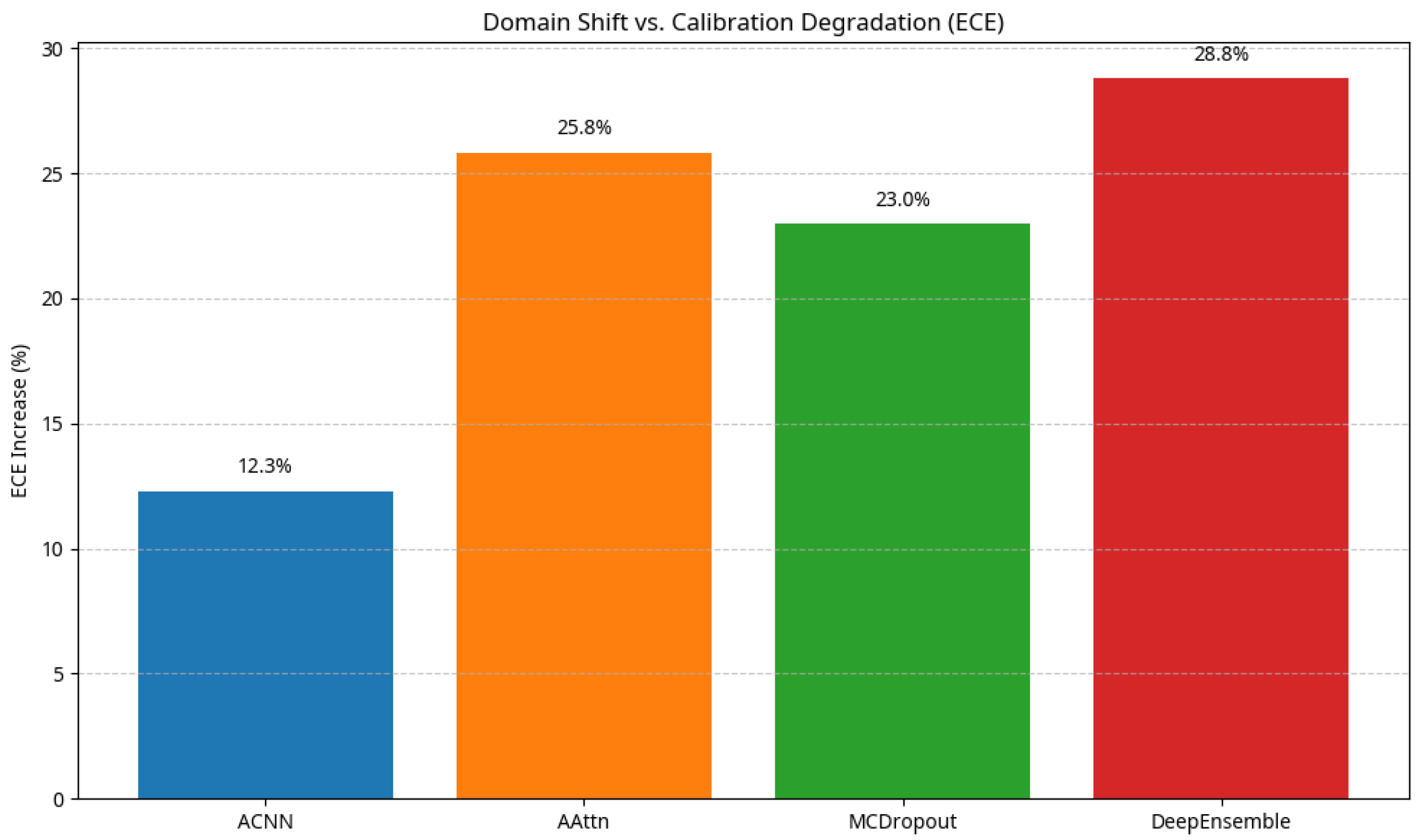 Electronics 14 04602 g009