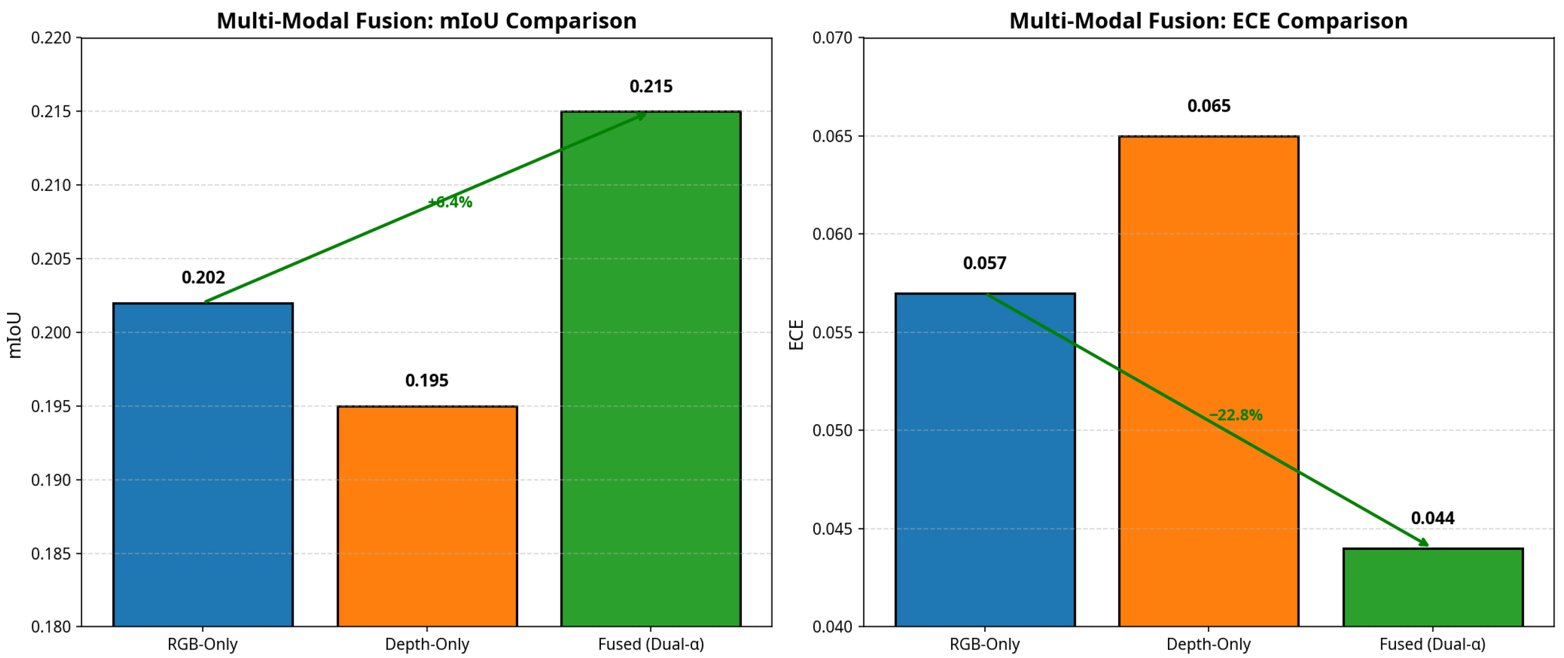 Electronics 14 04602 g010