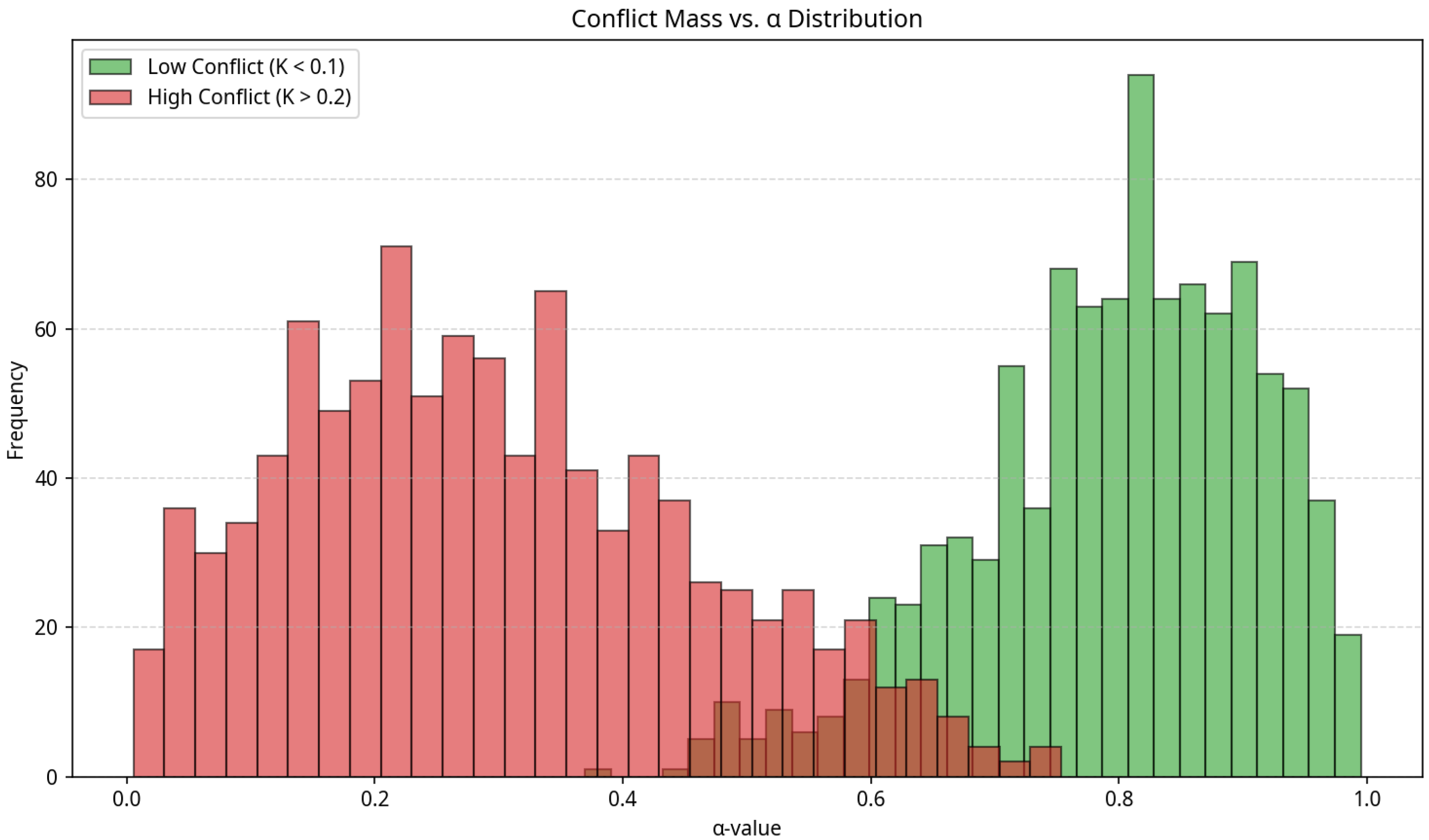 Electronics 14 04602 g011