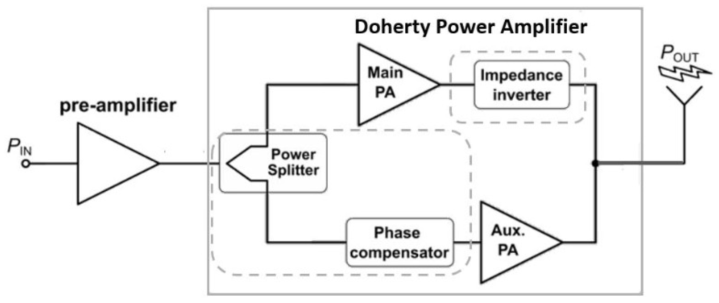 Electronics 14 04603 g001 Electronics 14 04603 g001