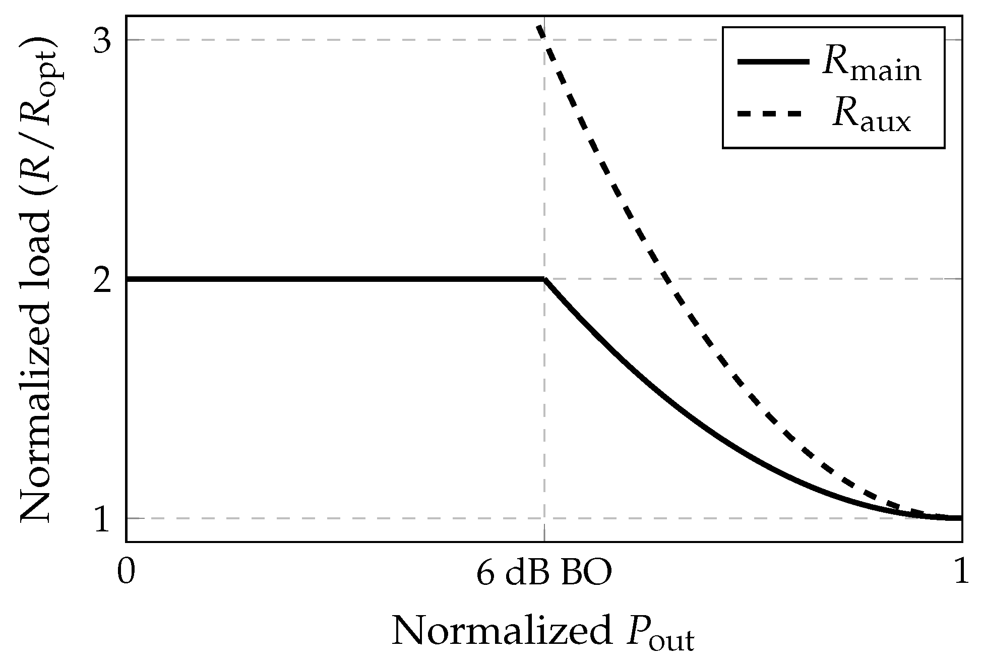 Electronics 14 04603 g002 Electronics 14 04603 g002
