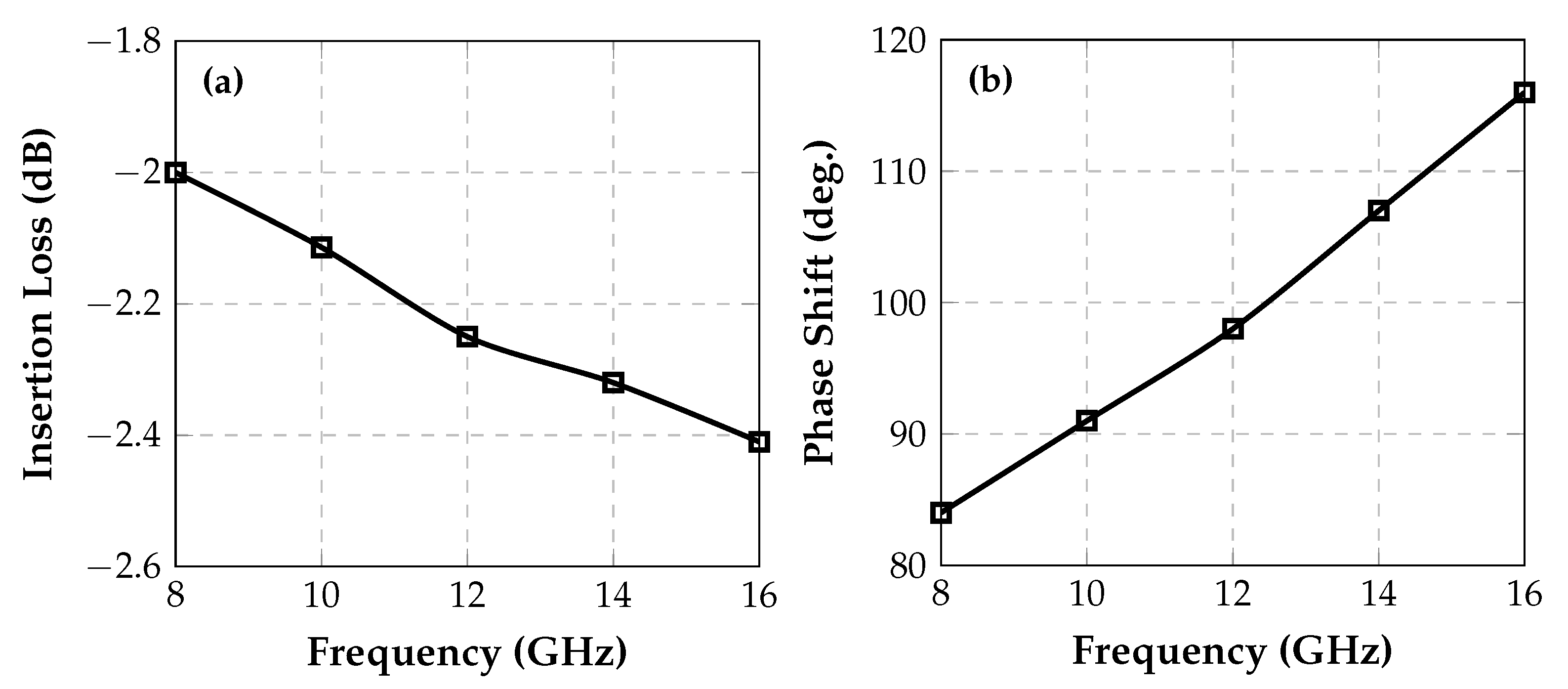 Electronics 14 04603 g006 Electronics 14 04603 g006