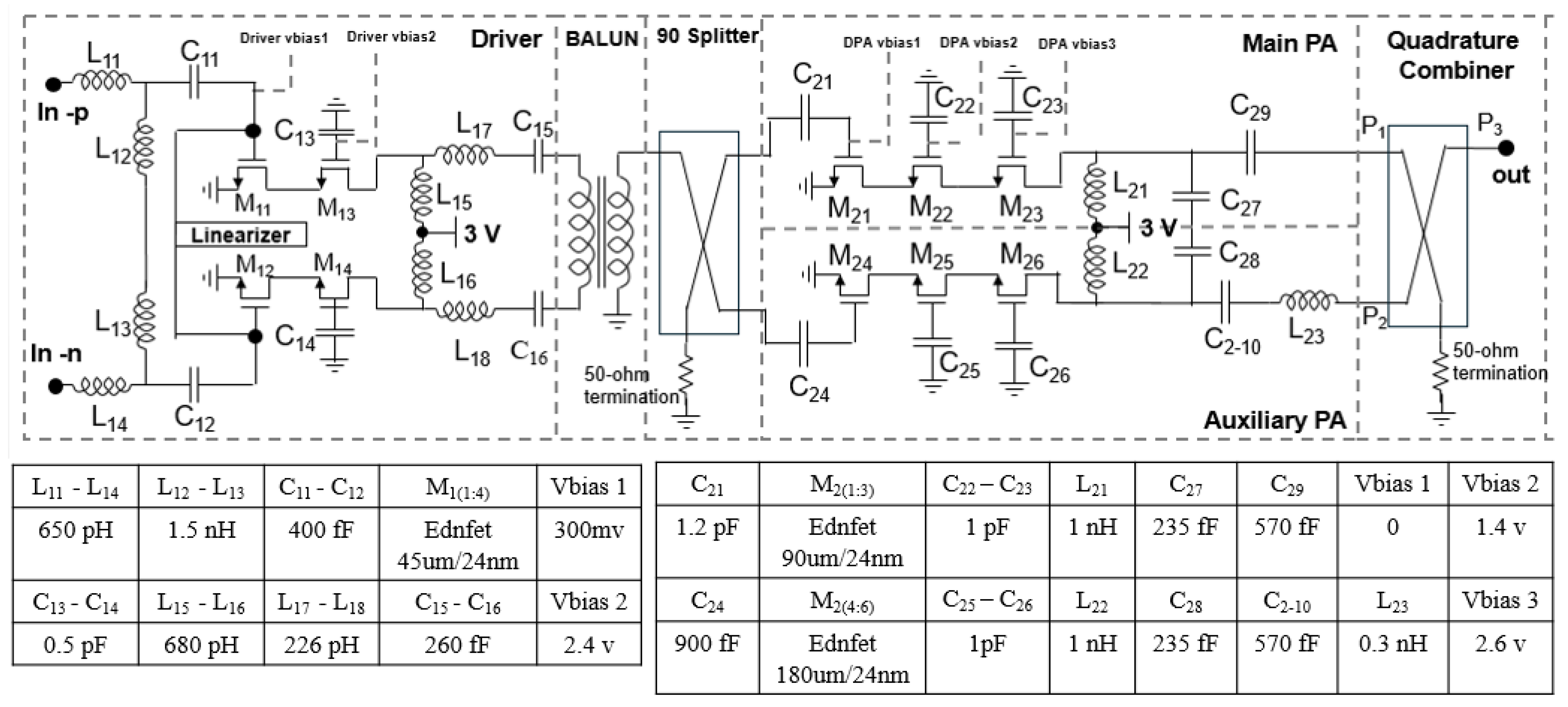 Electronics 14 04603 g007 Electronics 14 04603 g007
