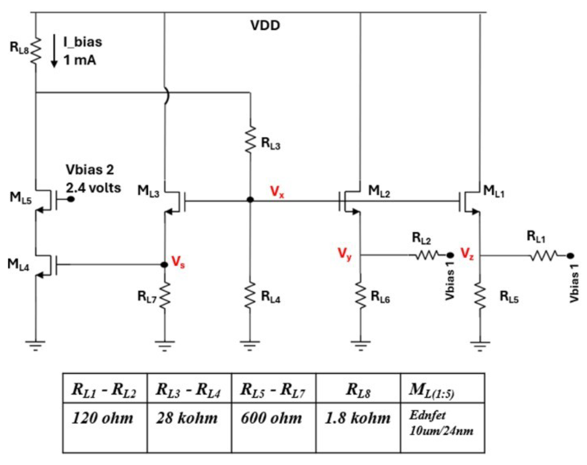 Electronics 14 04603 g008 Electronics 14 04603 g008