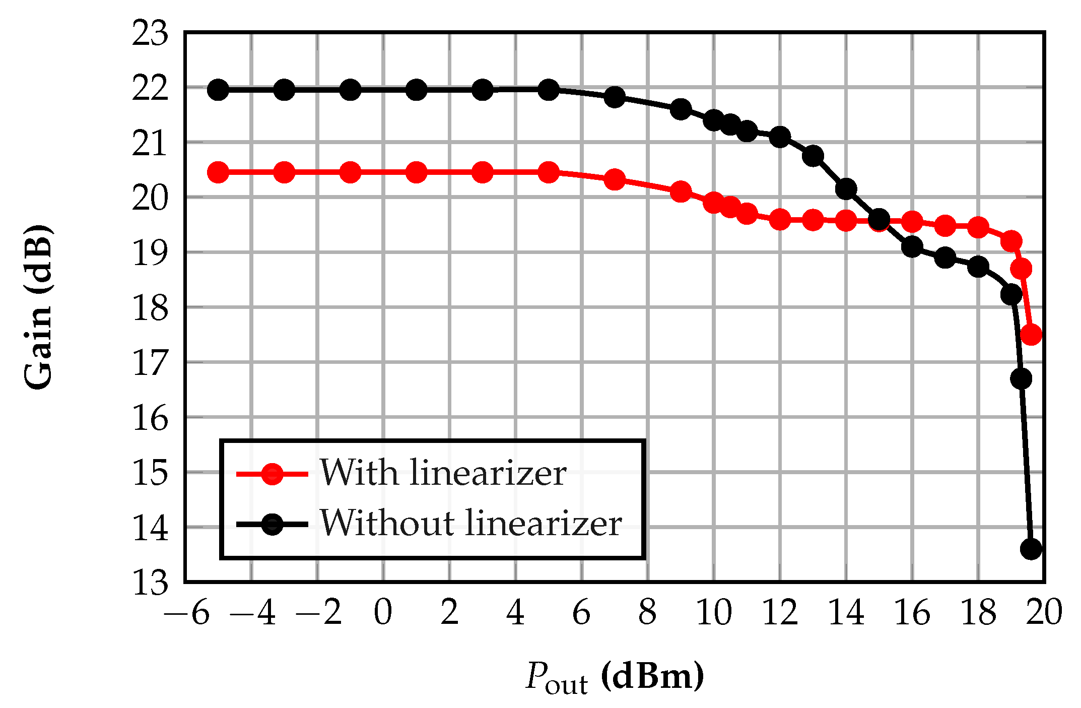 Electronics 14 04603 g009 Electronics 14 04603 g009