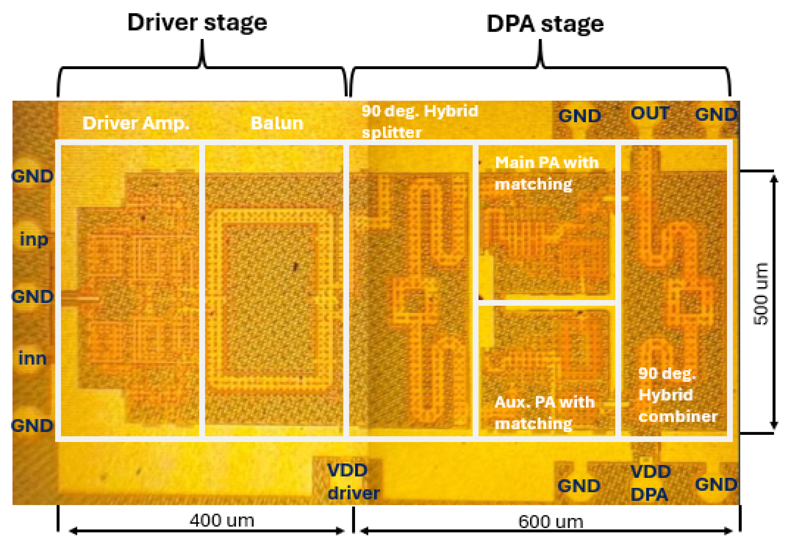 Electronics 14 04603 g012 Electronics 14 04603 g012