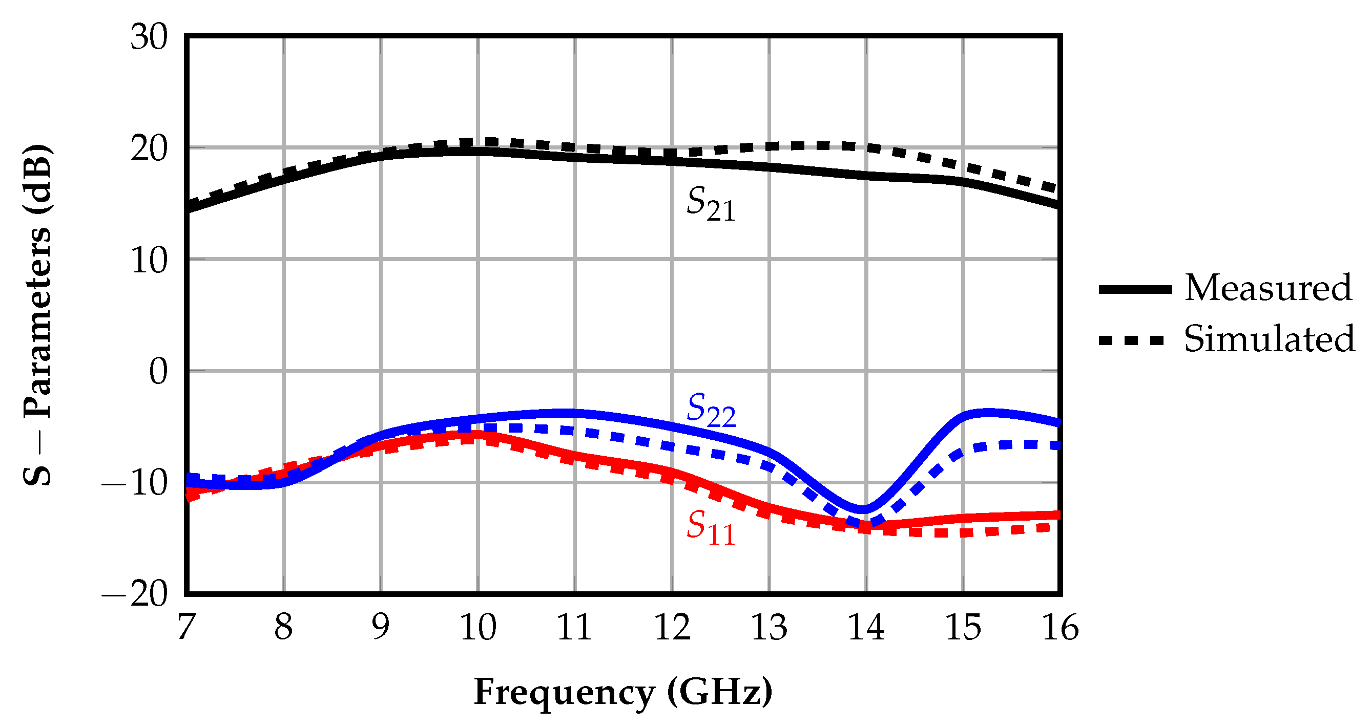 Electronics 14 04603 g013 Electronics 14 04603 g013