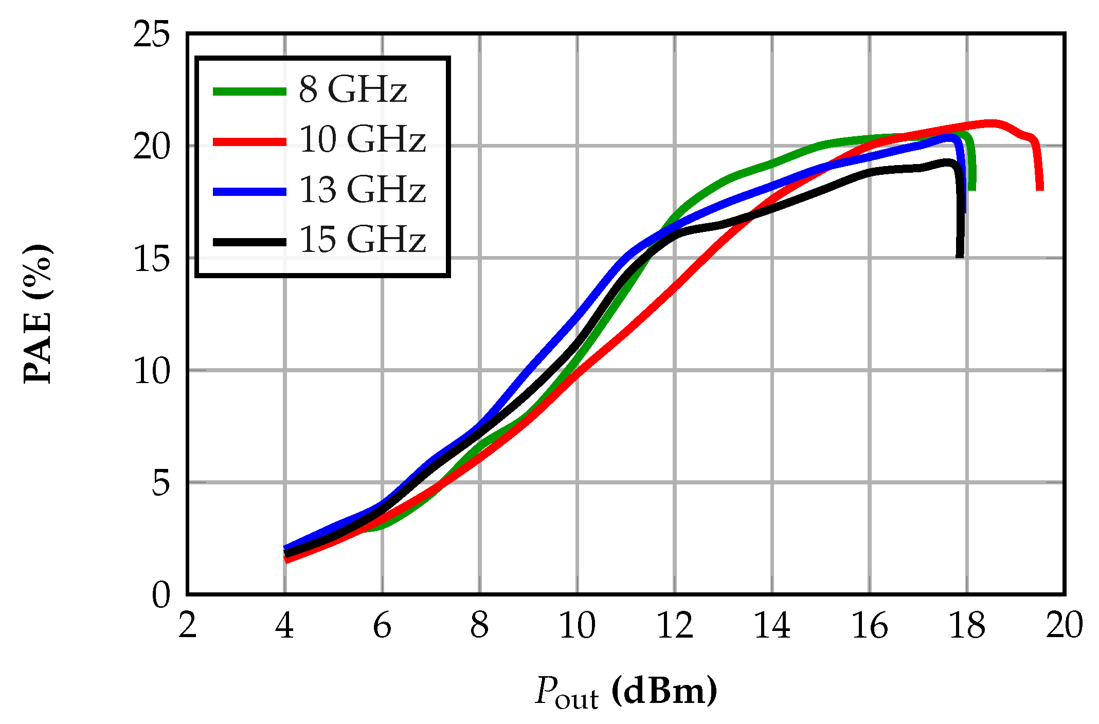 Electronics 14 04603 g014 Electronics 14 04603 g014