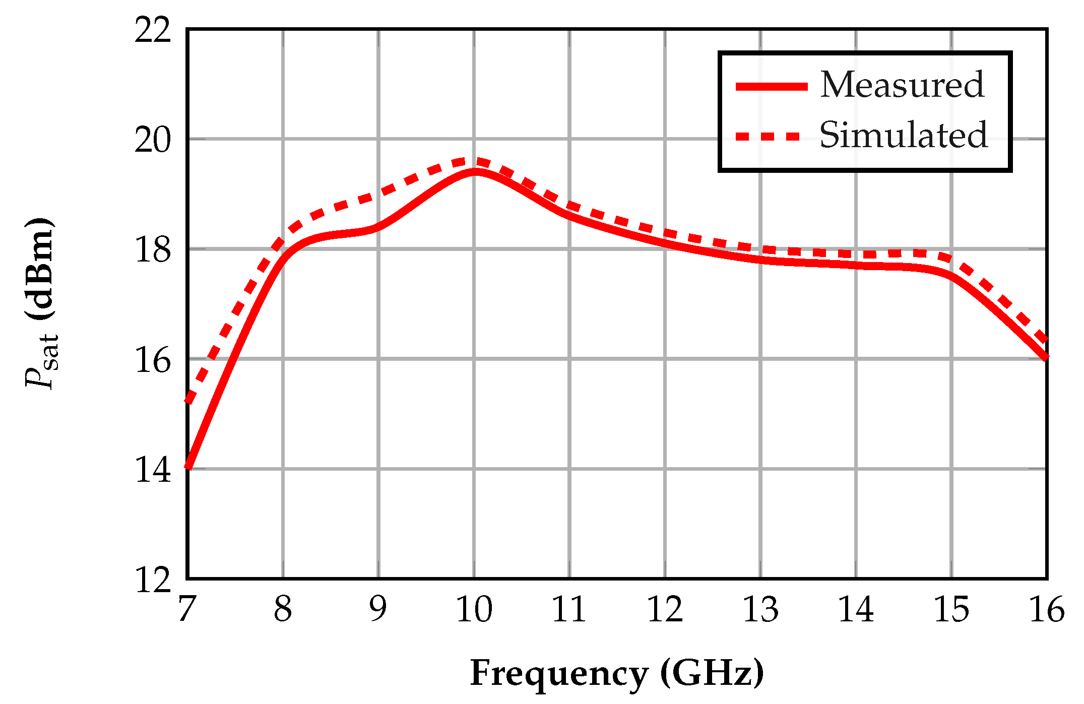 Electronics 14 04603 g015 Electronics 14 04603 g015