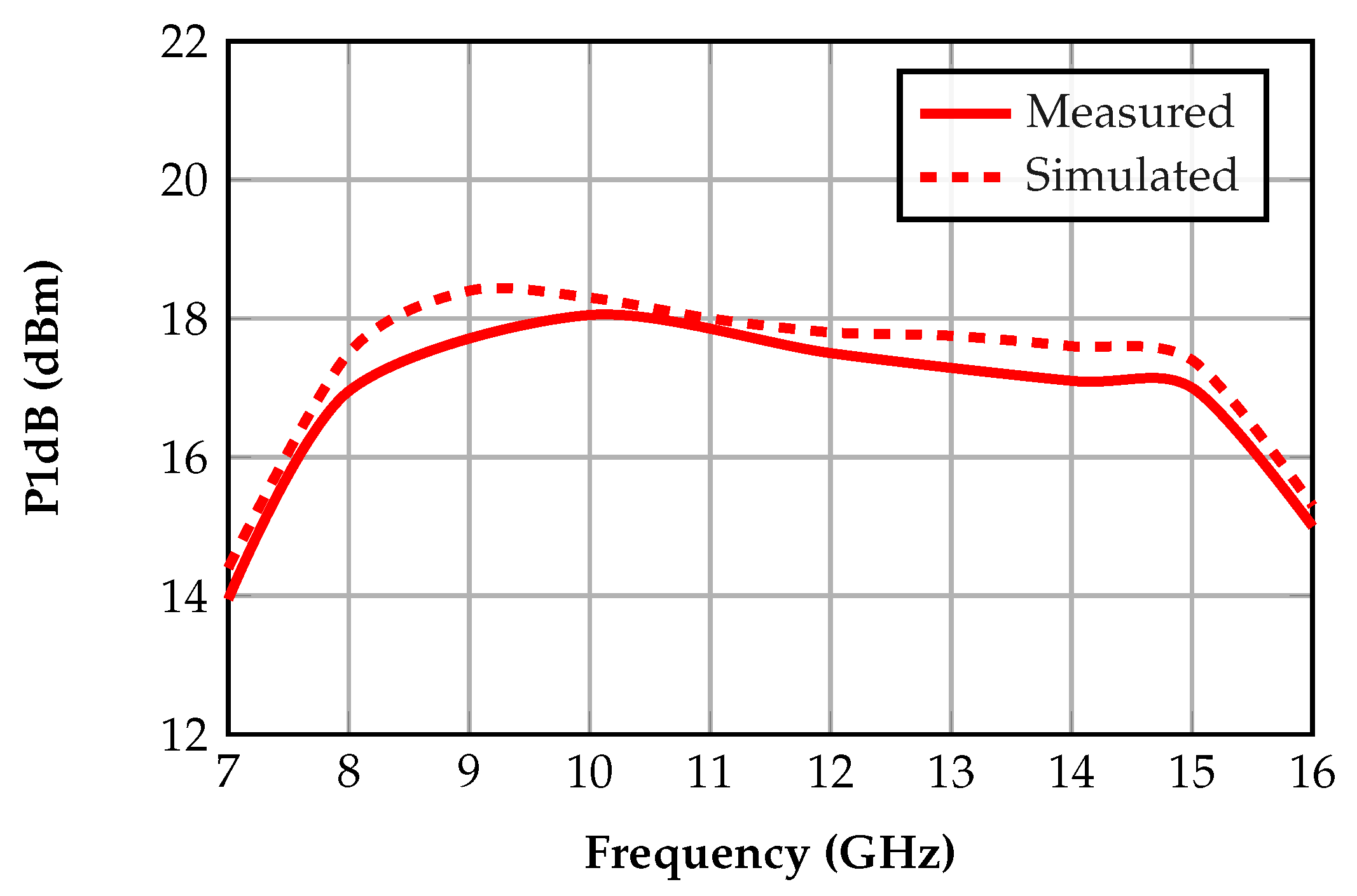 Electronics 14 04603 g016 Electronics 14 04603 g016