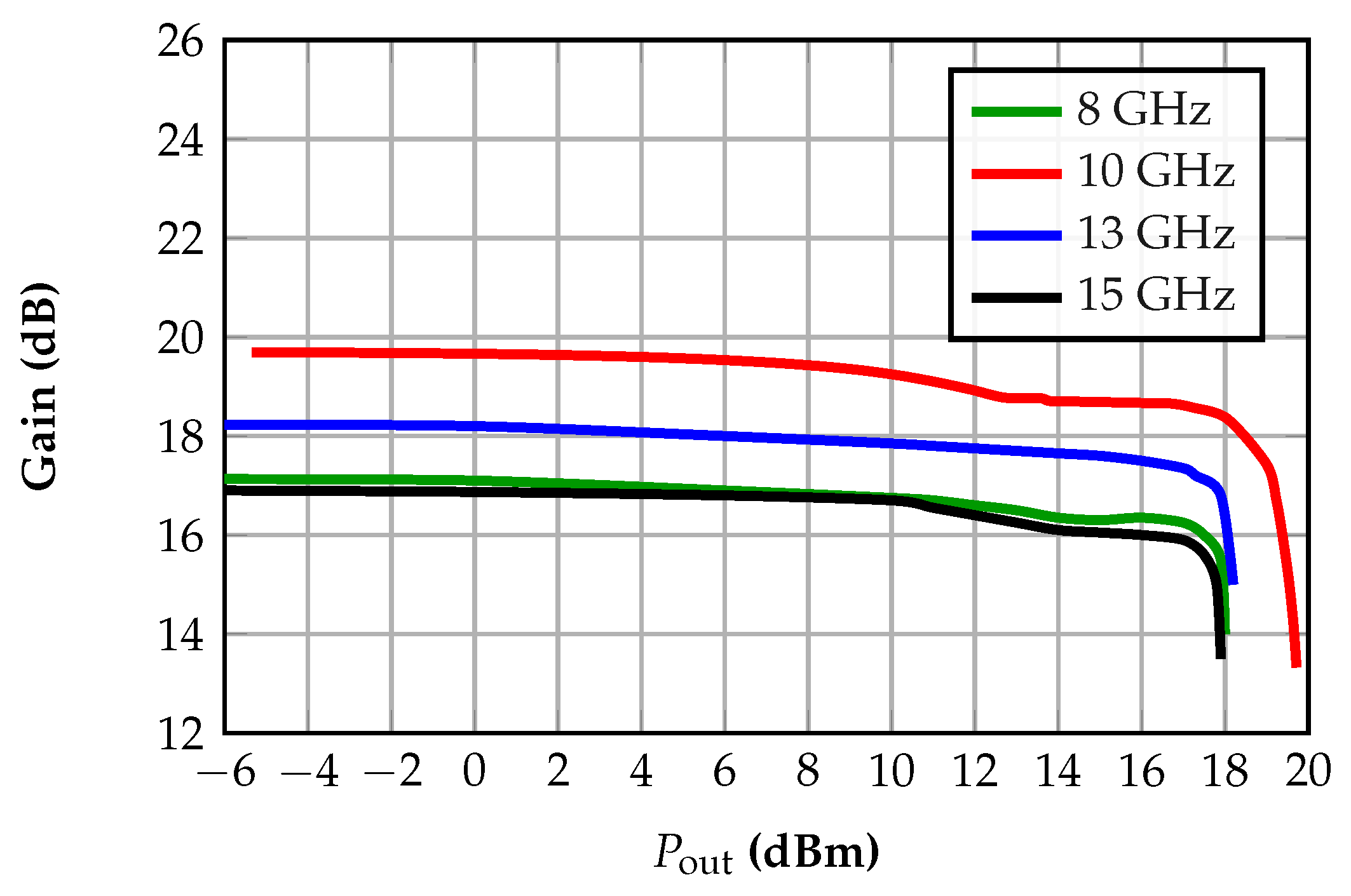 Electronics 14 04603 g019 Electronics 14 04603 g019